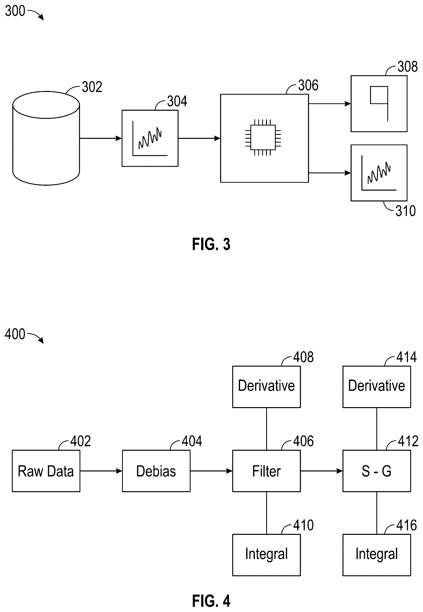Patent US12492954 Figure 3 – Identifying true positive data within a set of blast exposure data