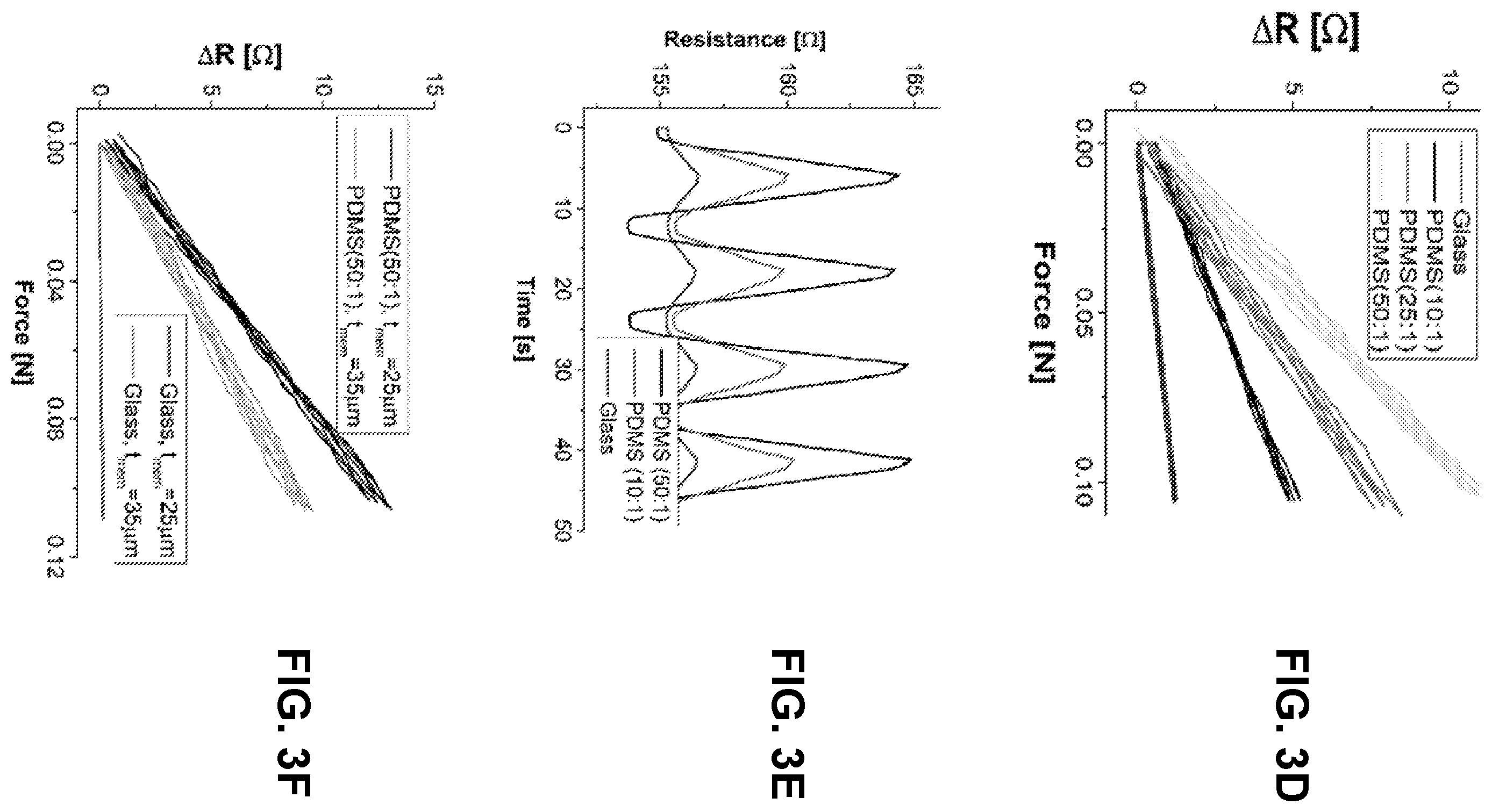 Patent US12492955 Figure 5 – Devices and methods involving sensing in response to an applied touch or other force