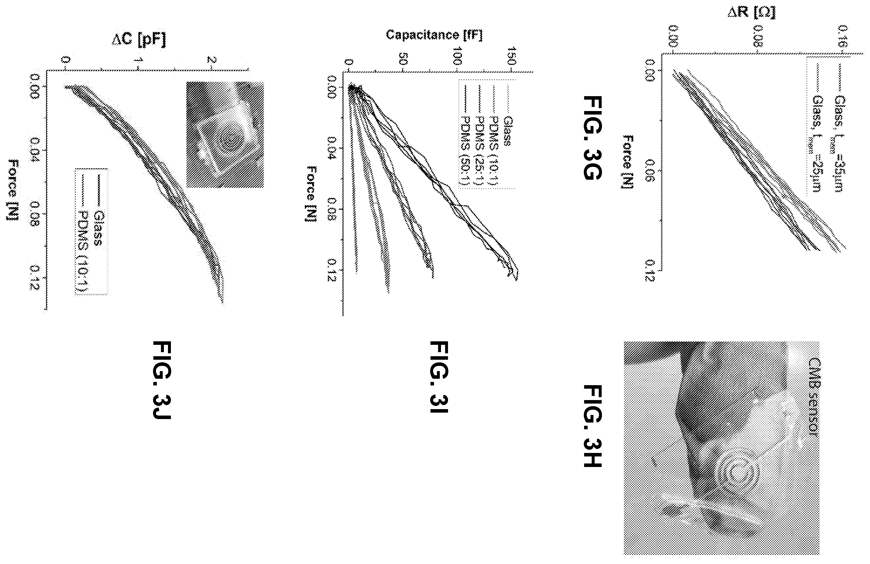 Patent US12492955 Figure 6 – Devices and methods involving sensing in response to an applied touch or other force