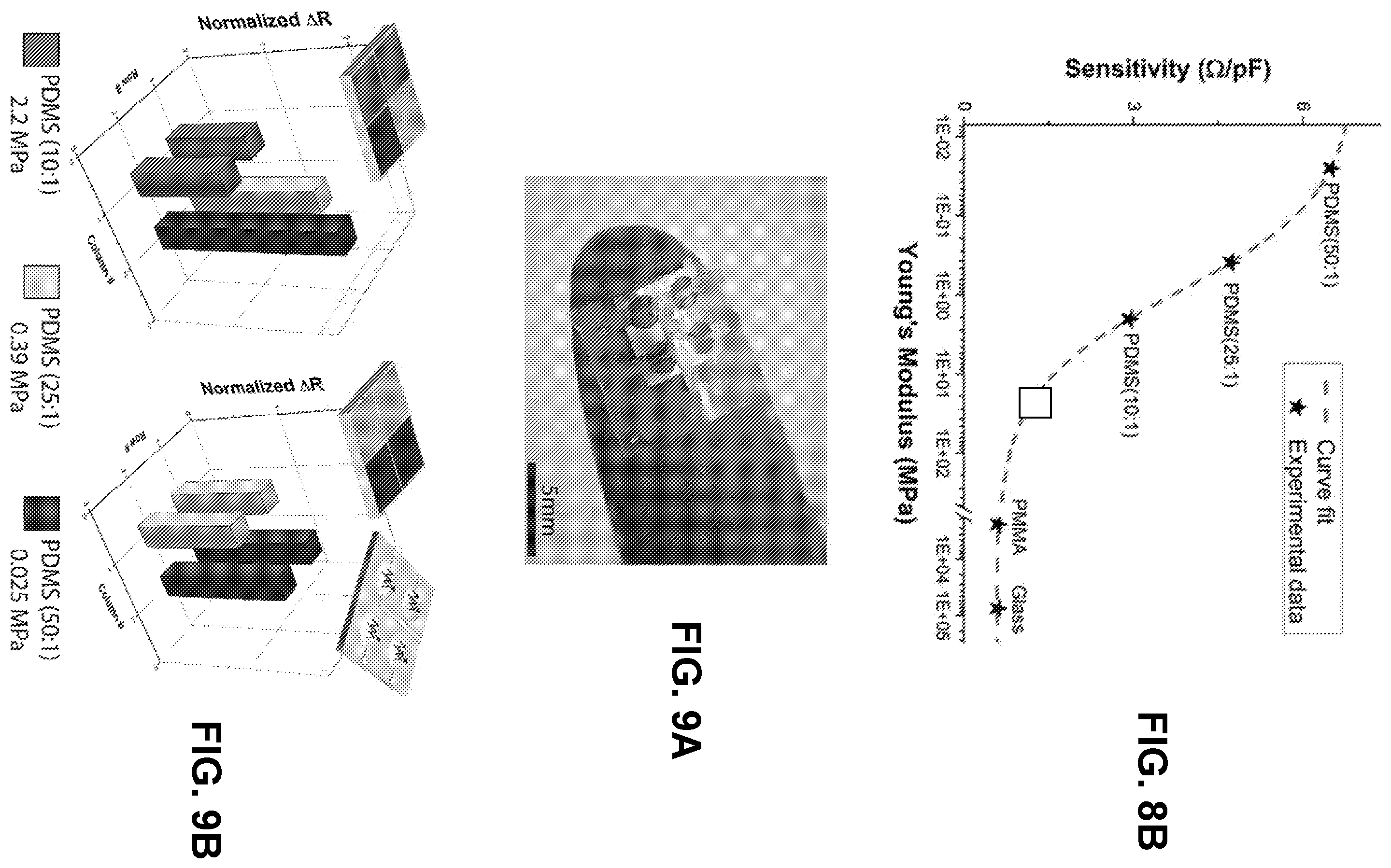 Patent US12492955 Figure 12 – Devices and methods involving sensing in response to an applied touch or other force