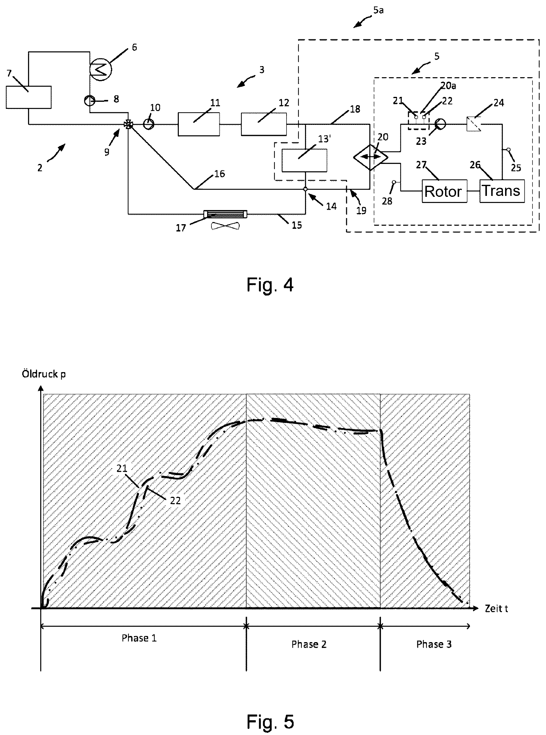 Patent US12492959 Figure 3 – Method for monitoring an oil flow in an oil cooling circuit