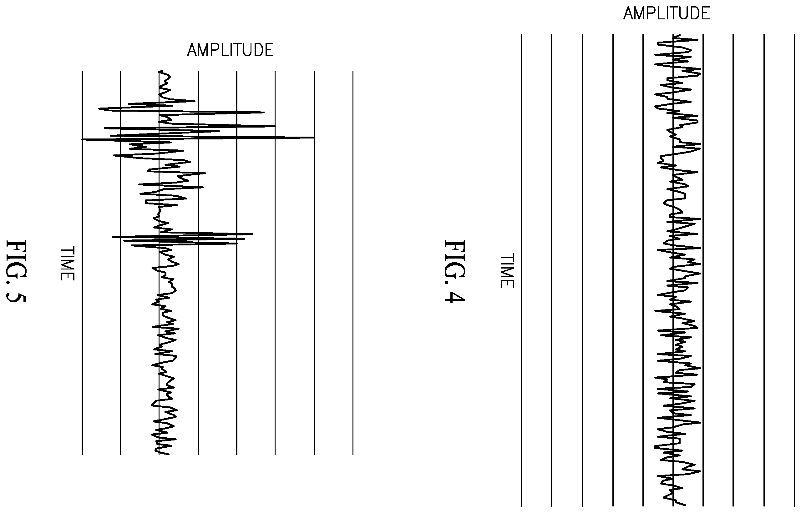 Patent US12492961 Figure 4 – Acoustic emissions monitoring of high pressure systems