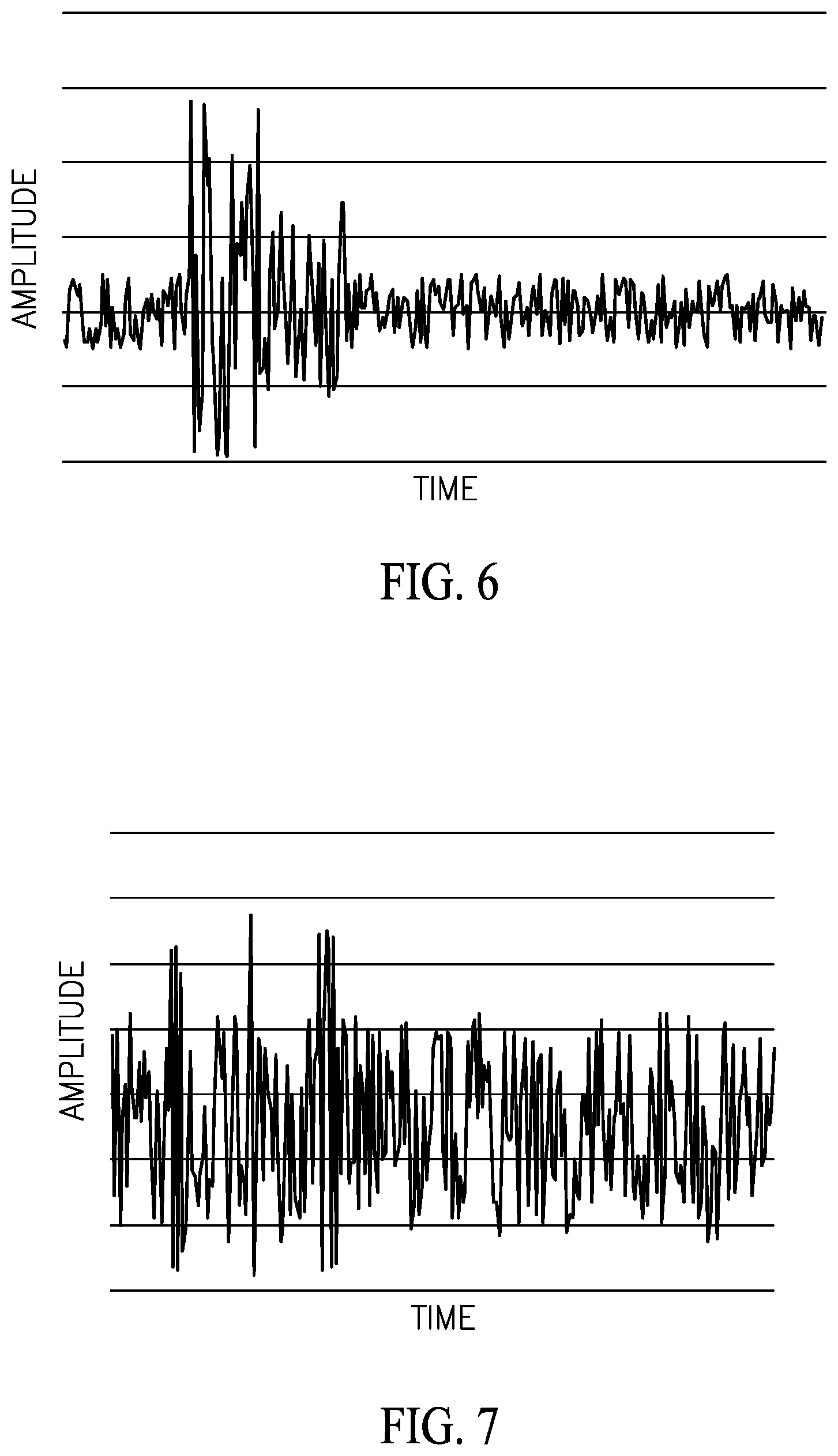 Patent US12492961 Figure 5 – Acoustic emissions monitoring of high pressure systems