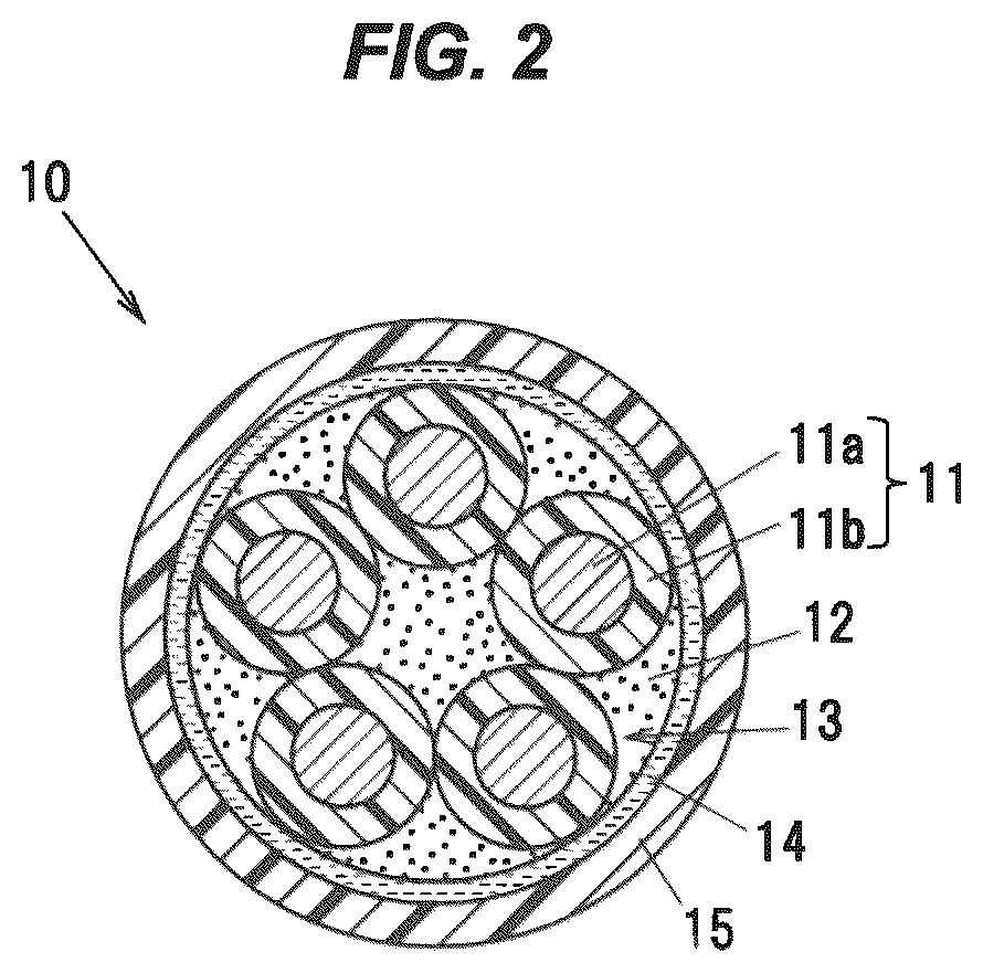 Patent US12492962 Figure 2 – Disconnection detection method and disconnection detection device