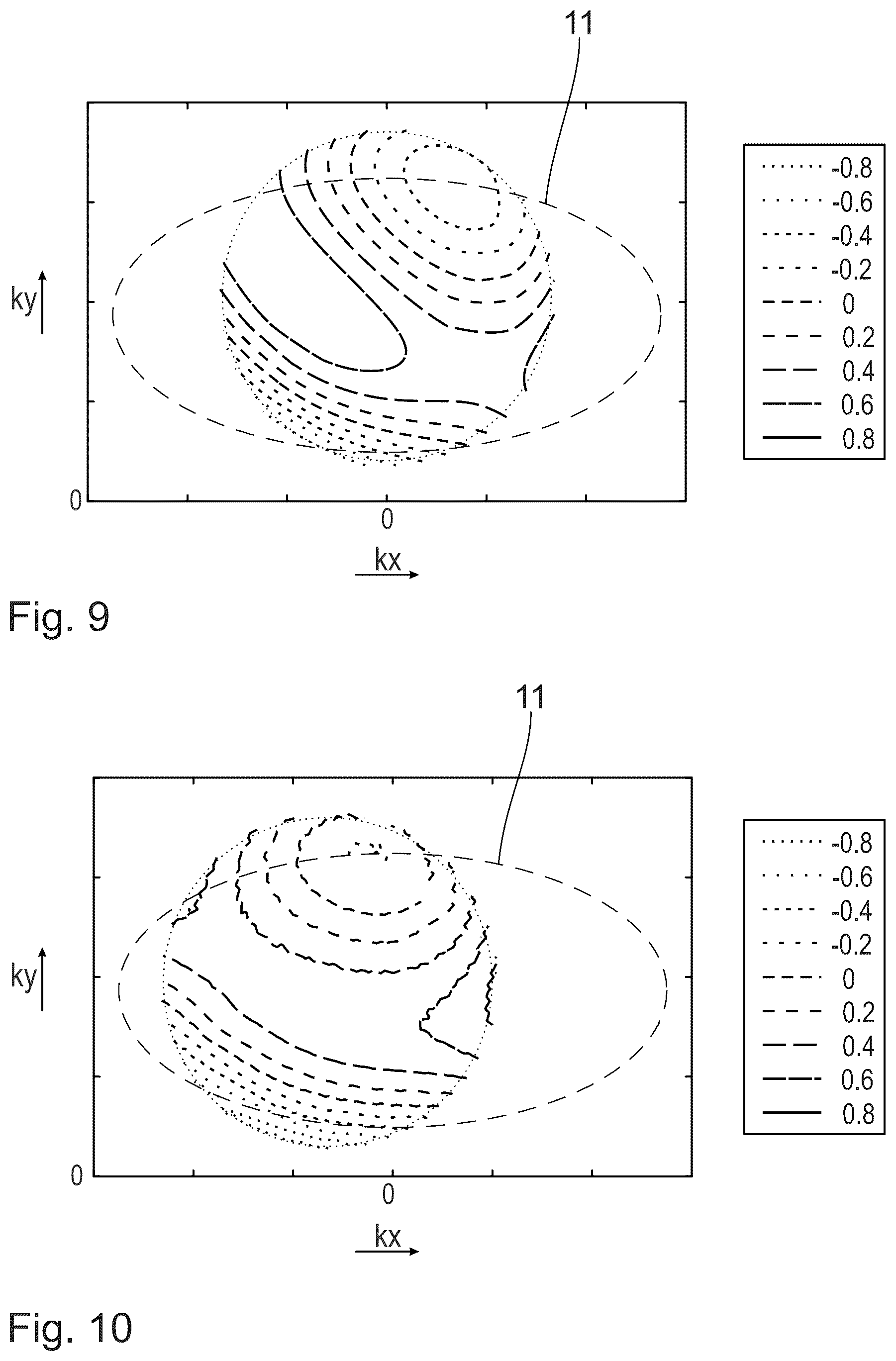 Patent US12492963 Figure 5 – Method for determining an imaging quality of an optical system when illuminated by illumination light within an entrance pupil to be measured