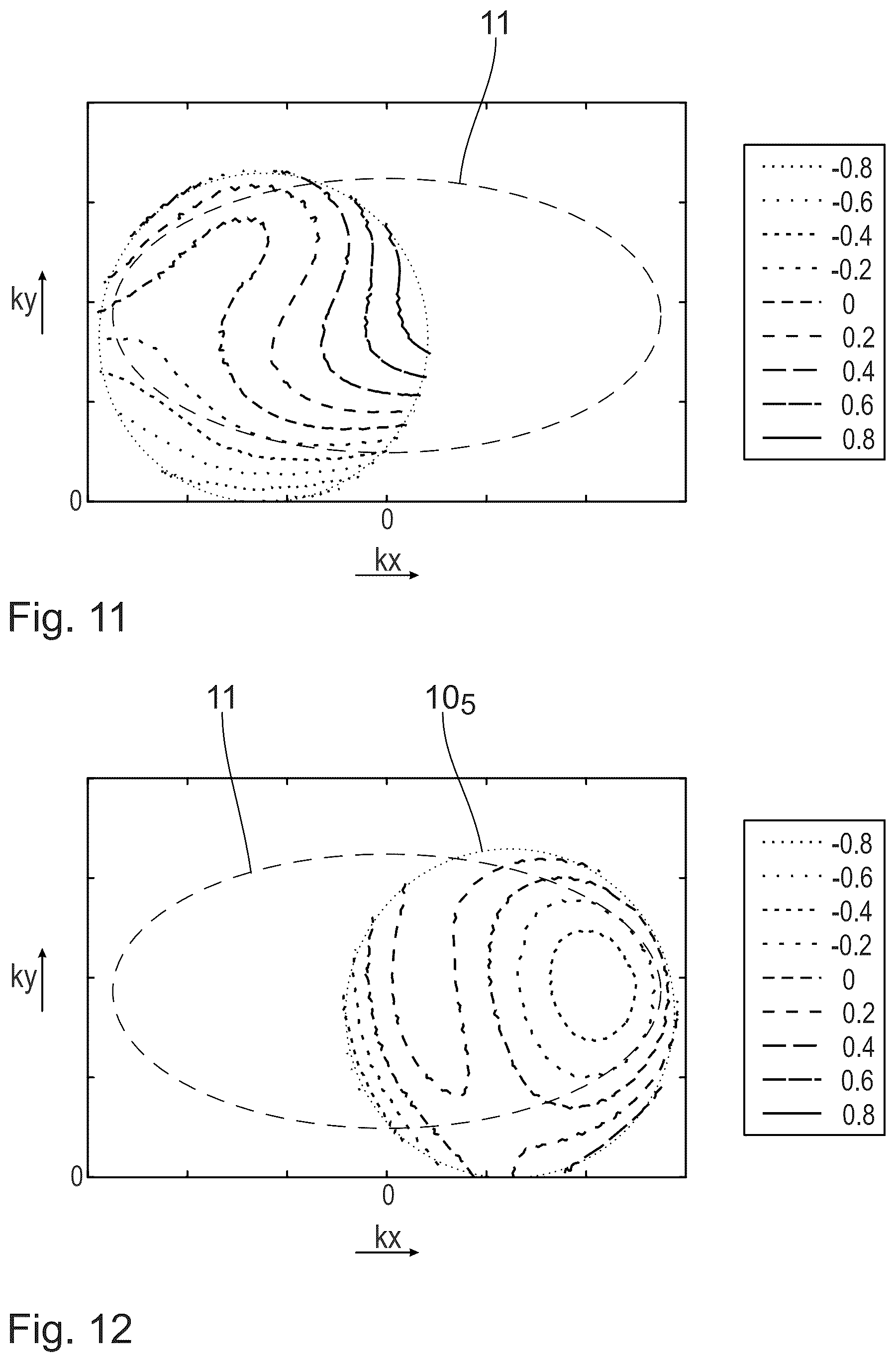Patent US12492963 Figure 6 – Method for determining an imaging quality of an optical system when illuminated by illumination light within an entrance pupil to be measured