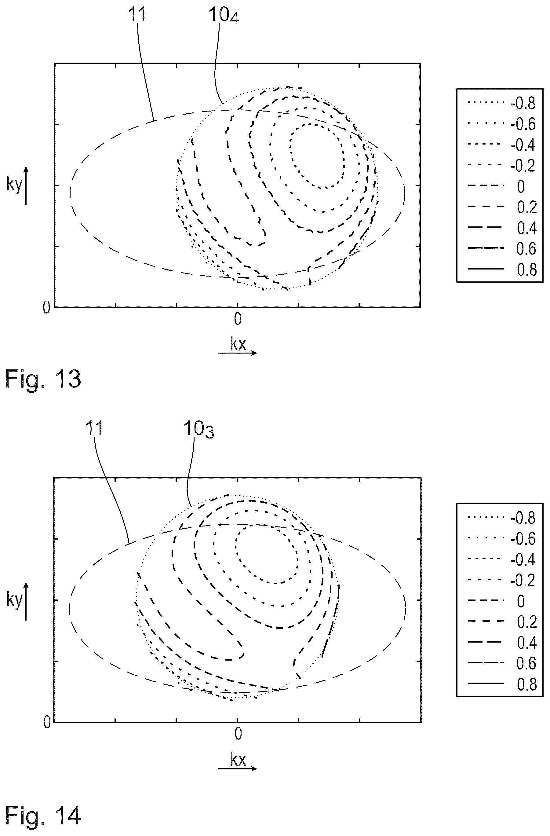 Patent US12492963 Figure 7 – Method for determining an imaging quality of an optical system when illuminated by illumination light within an entrance pupil to be measured