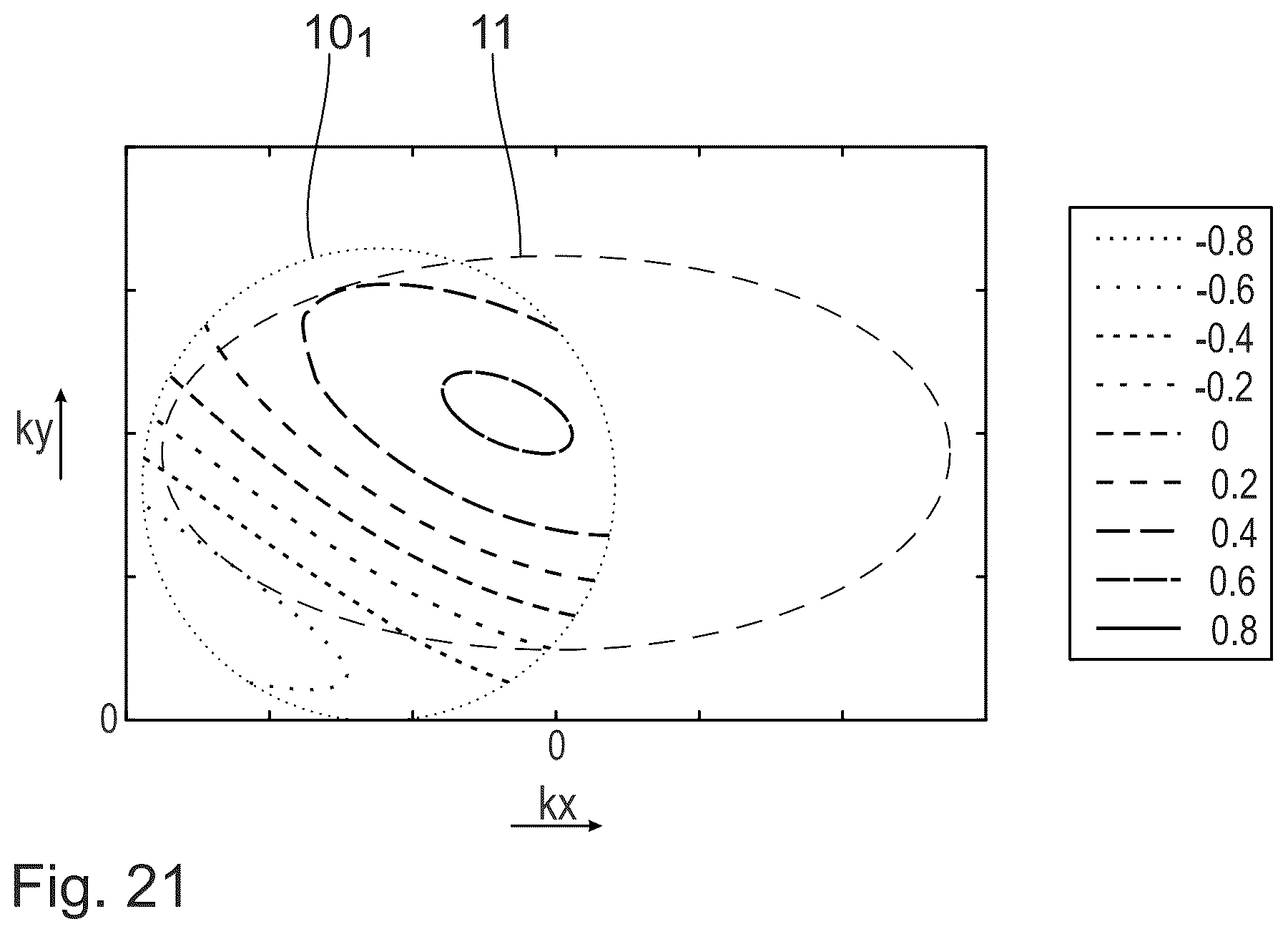 Patent US12492963 Figure 11 – Method for determining an imaging quality of an optical system when illuminated by illumination light within an entrance pupil to be measured