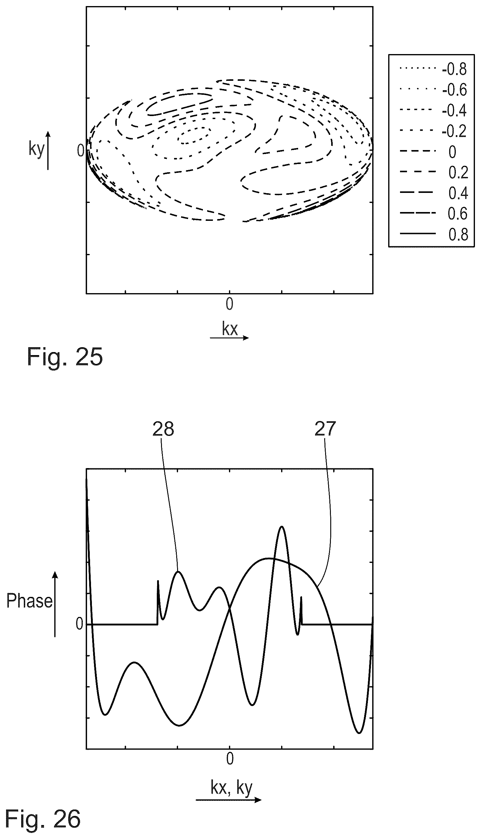 Patent US12492963 Figure 14 – Method for determining an imaging quality of an optical system when illuminated by illumination light within an entrance pupil to be measured