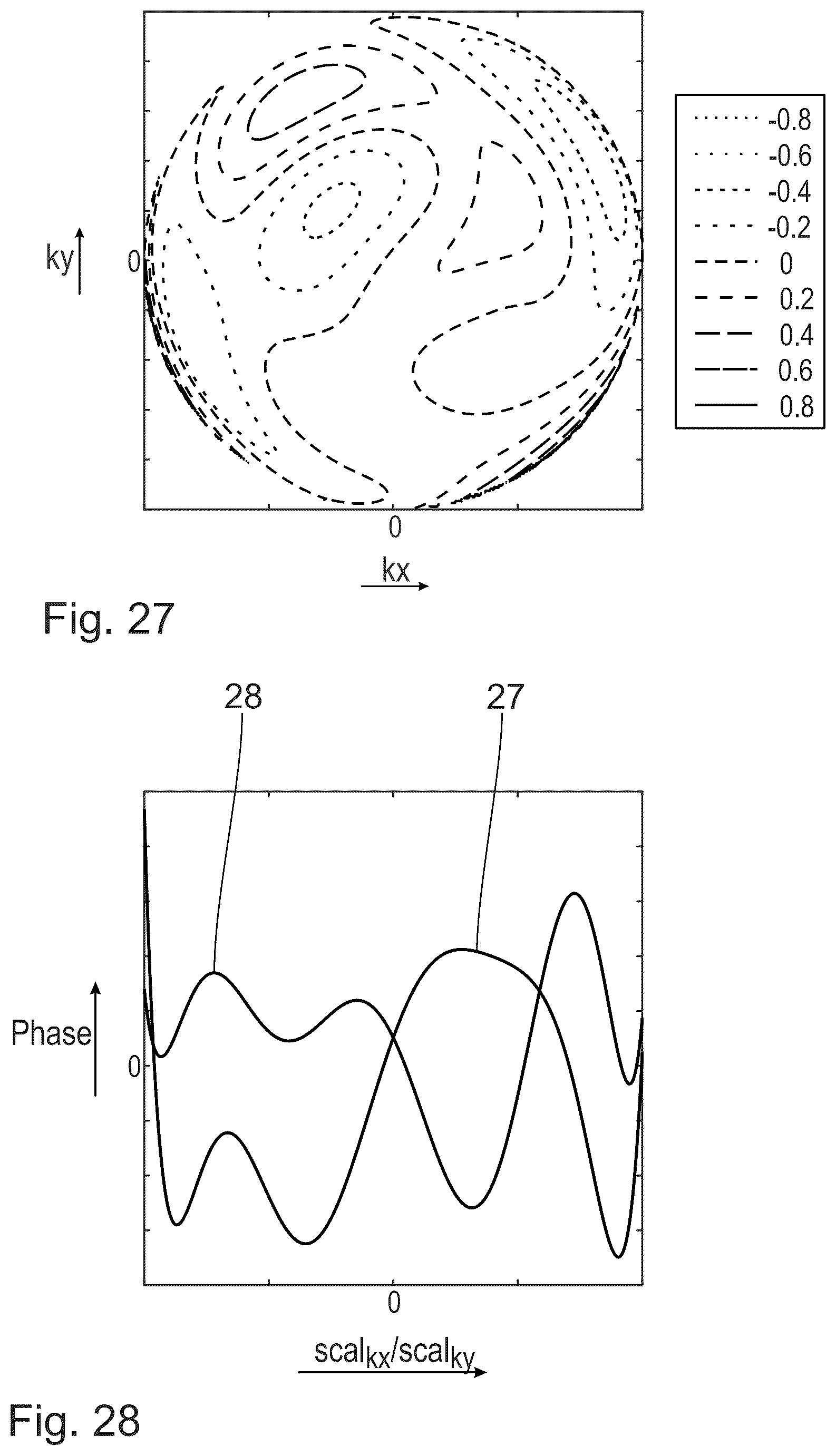 Patent US12492963 Figure 15 – Method for determining an imaging quality of an optical system when illuminated by illumination light within an entrance pupil to be measured