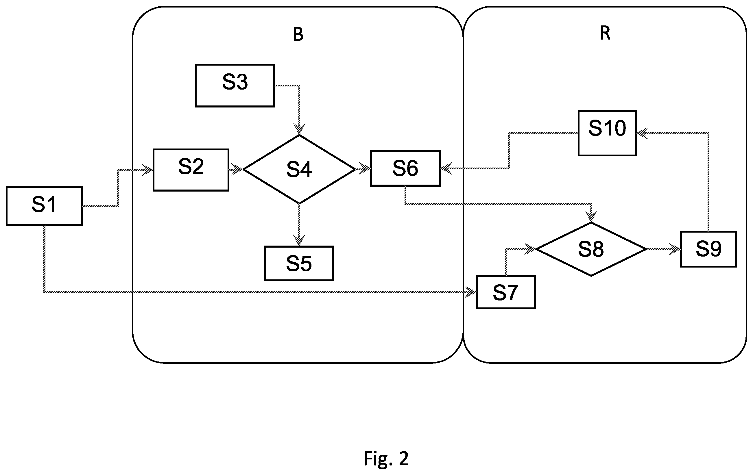Patent US12492964 Figure 2 – Sensor roller