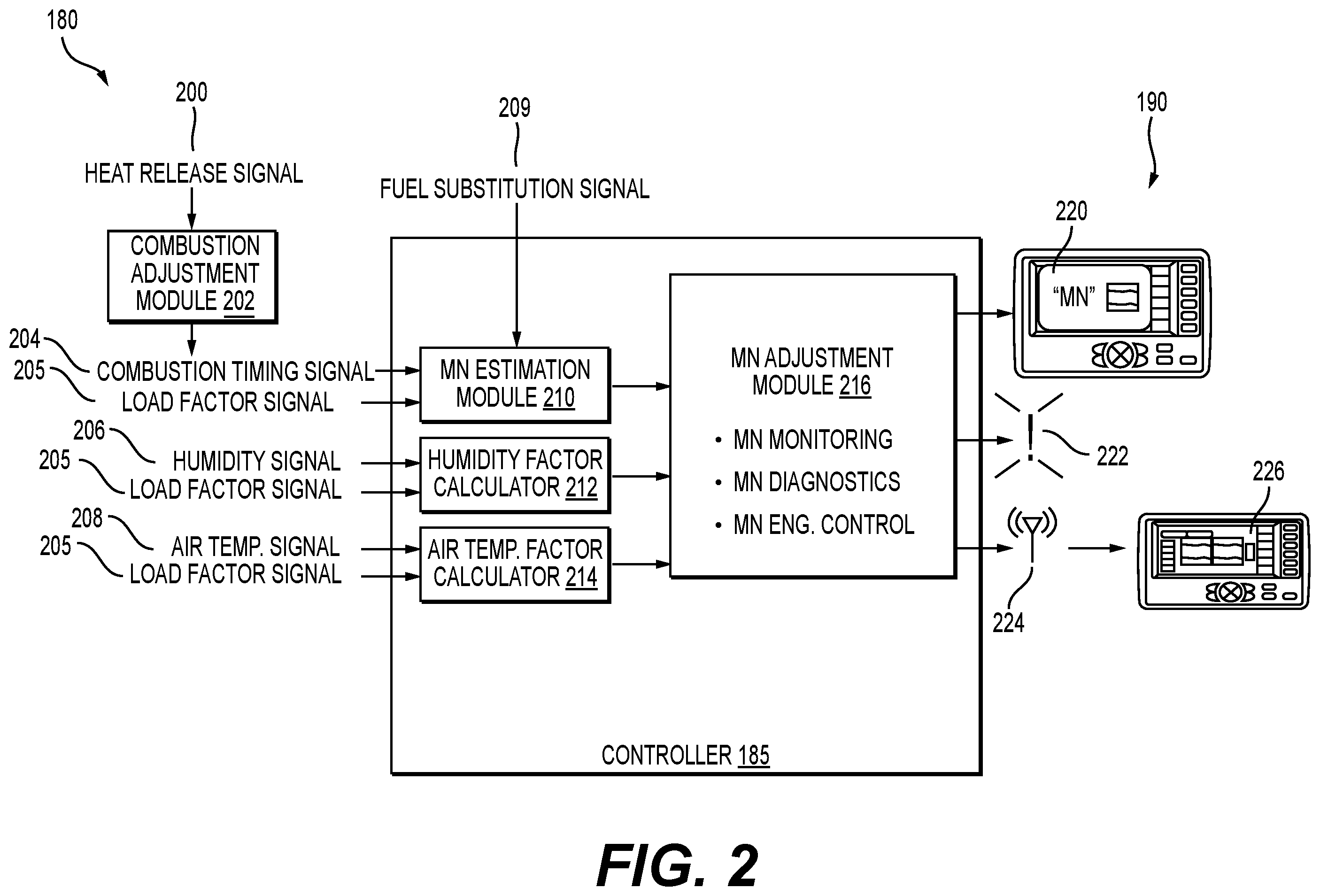 Patent US12492965 Figure 2 – Systems and methods for methane number calculation