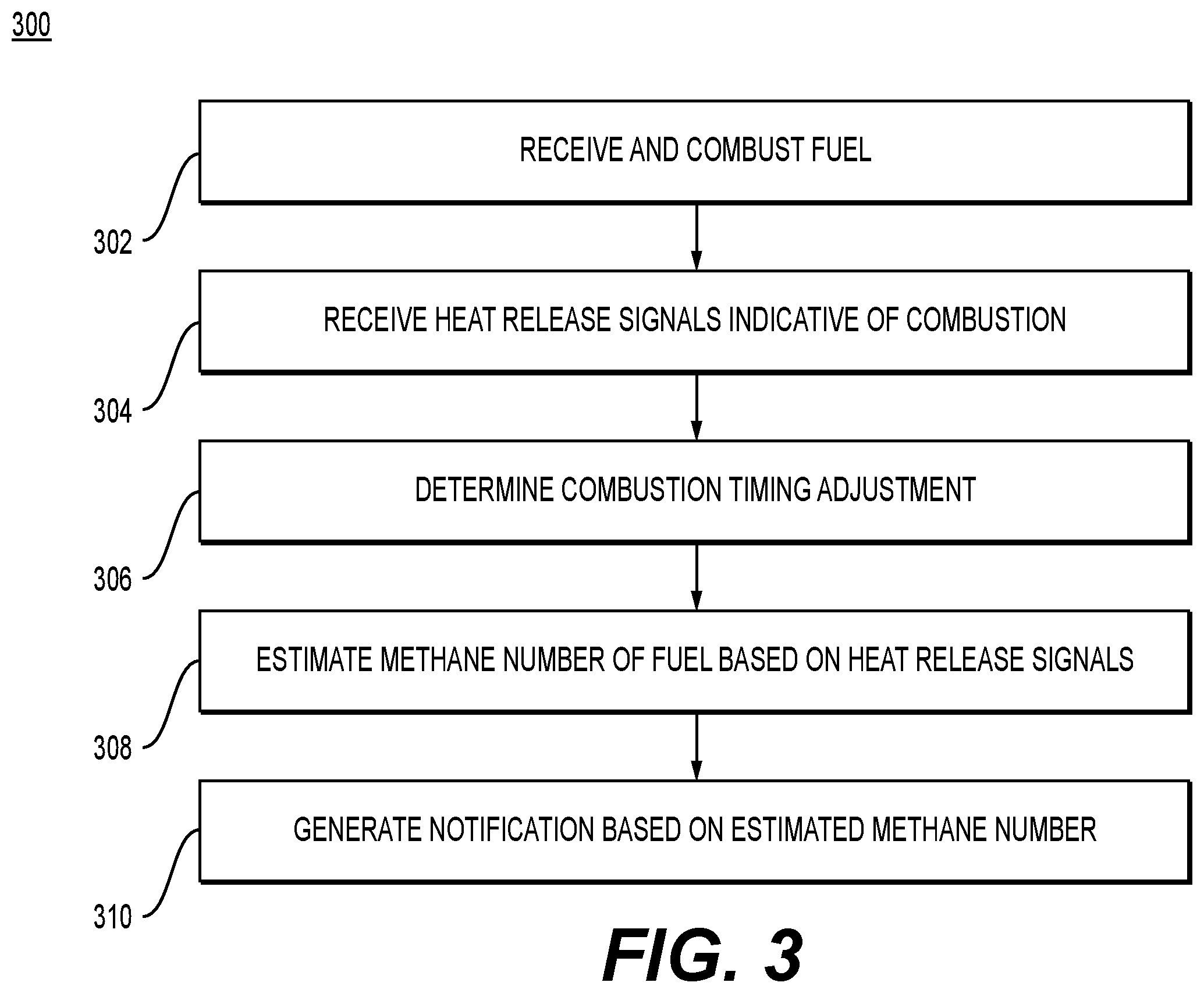 Patent US12492965 Figure 3 – Systems and methods for methane number calculation