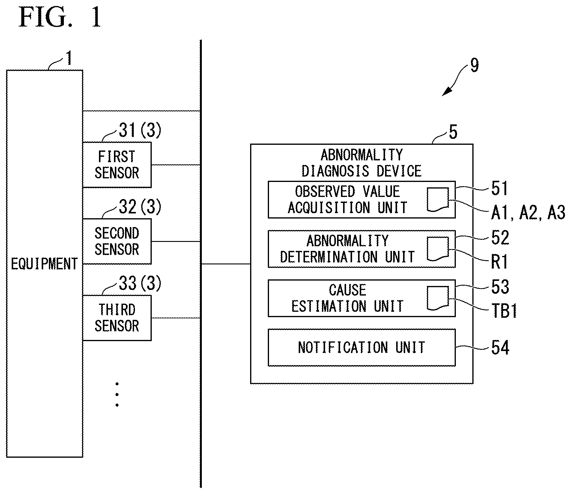 Patent US12492966 Figure 1 – Abnormality diagnosis device and abnormality diagnosis method