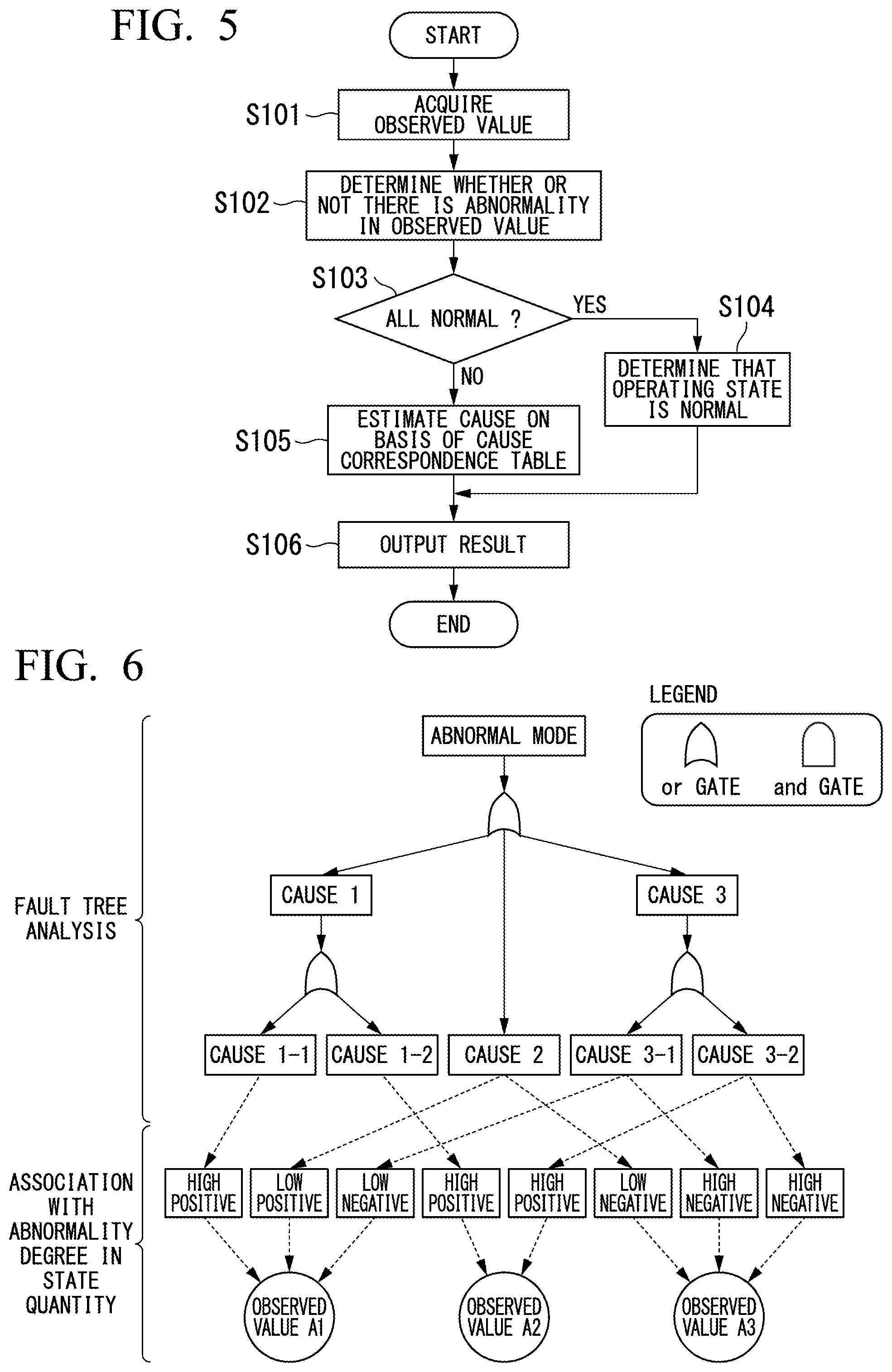 Patent US12492966 Figure 4 – Abnormality diagnosis device and abnormality diagnosis method