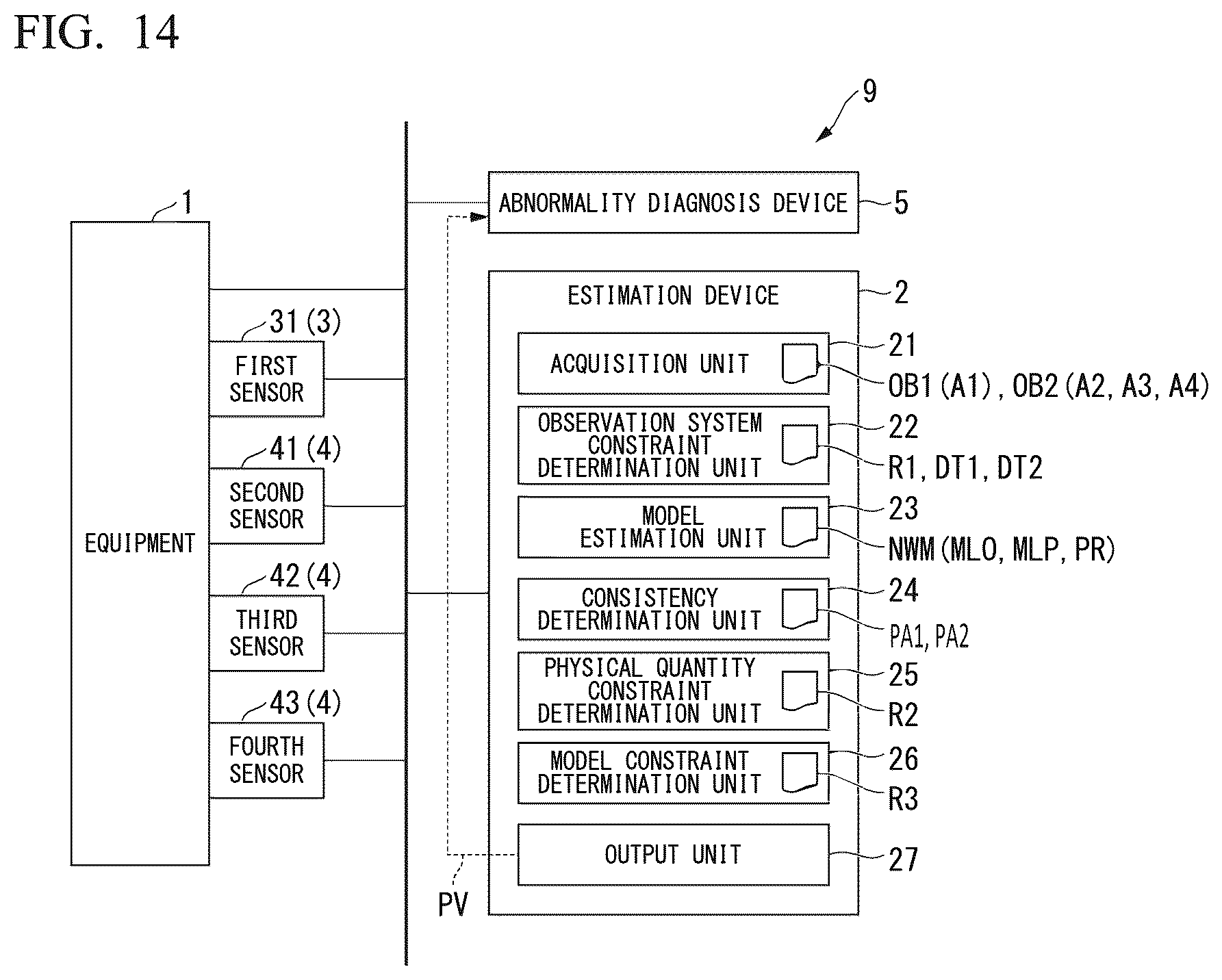 Patent US12492966 Figure 9 – Abnormality diagnosis device and abnormality diagnosis method