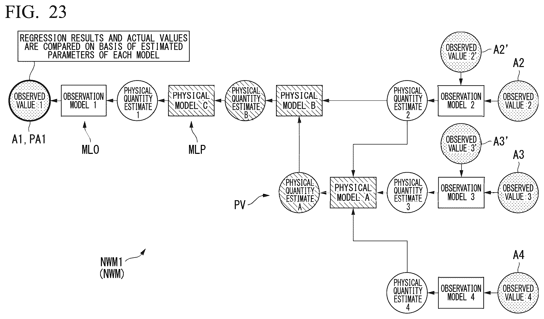 Patent US12492966 Figure 16 – Abnormality diagnosis device and abnormality diagnosis method