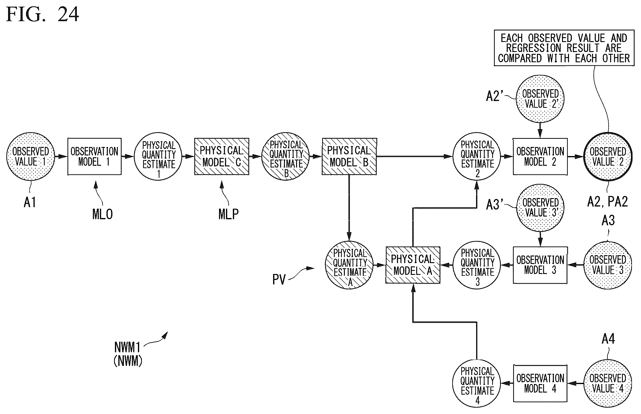 Patent US12492966 Figure 17 – Abnormality diagnosis device and abnormality diagnosis method