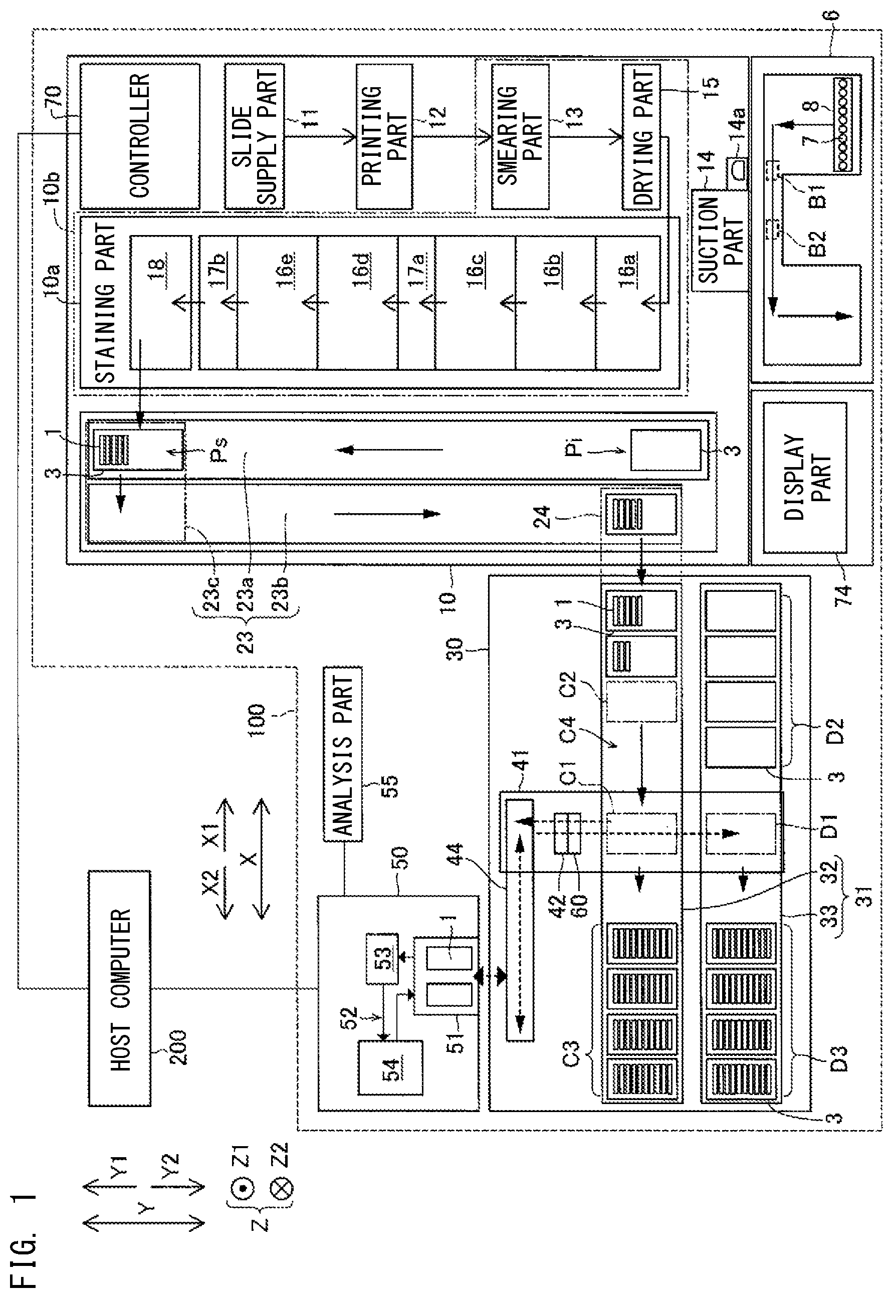 Patent US12492970 Figure 1 – Control method for test system, control method for smear preparation device, test system, and smear preparation device