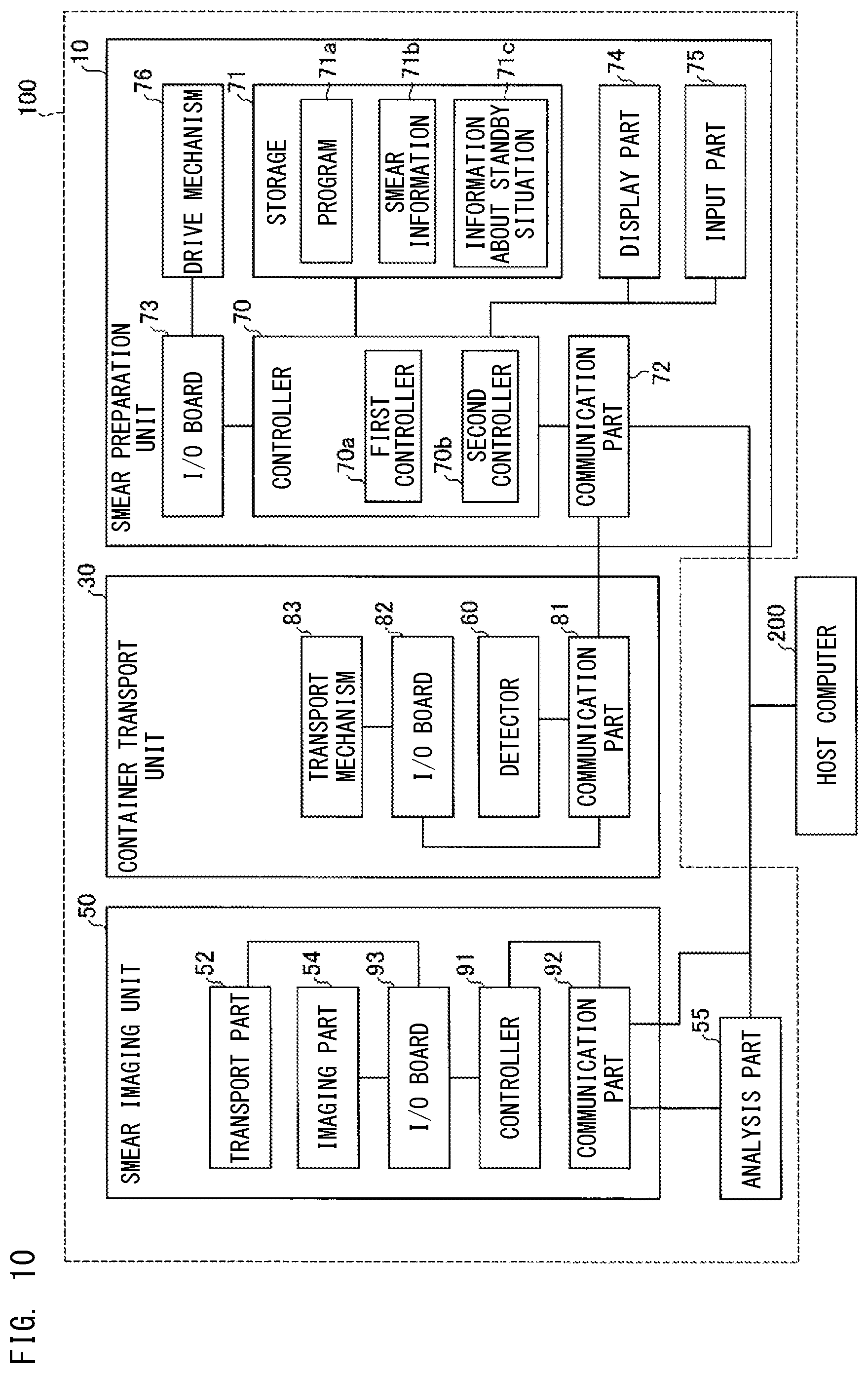 Patent US12492970 Figure 8 – Control method for test system, control method for smear preparation device, test system, and smear preparation device