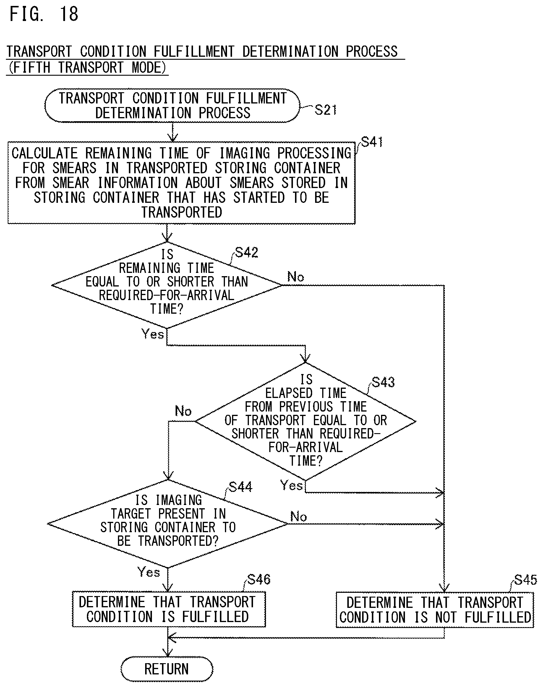 Patent US12492970 Figure 13 – Control method for test system, control method for smear preparation device, test system, and smear preparation device