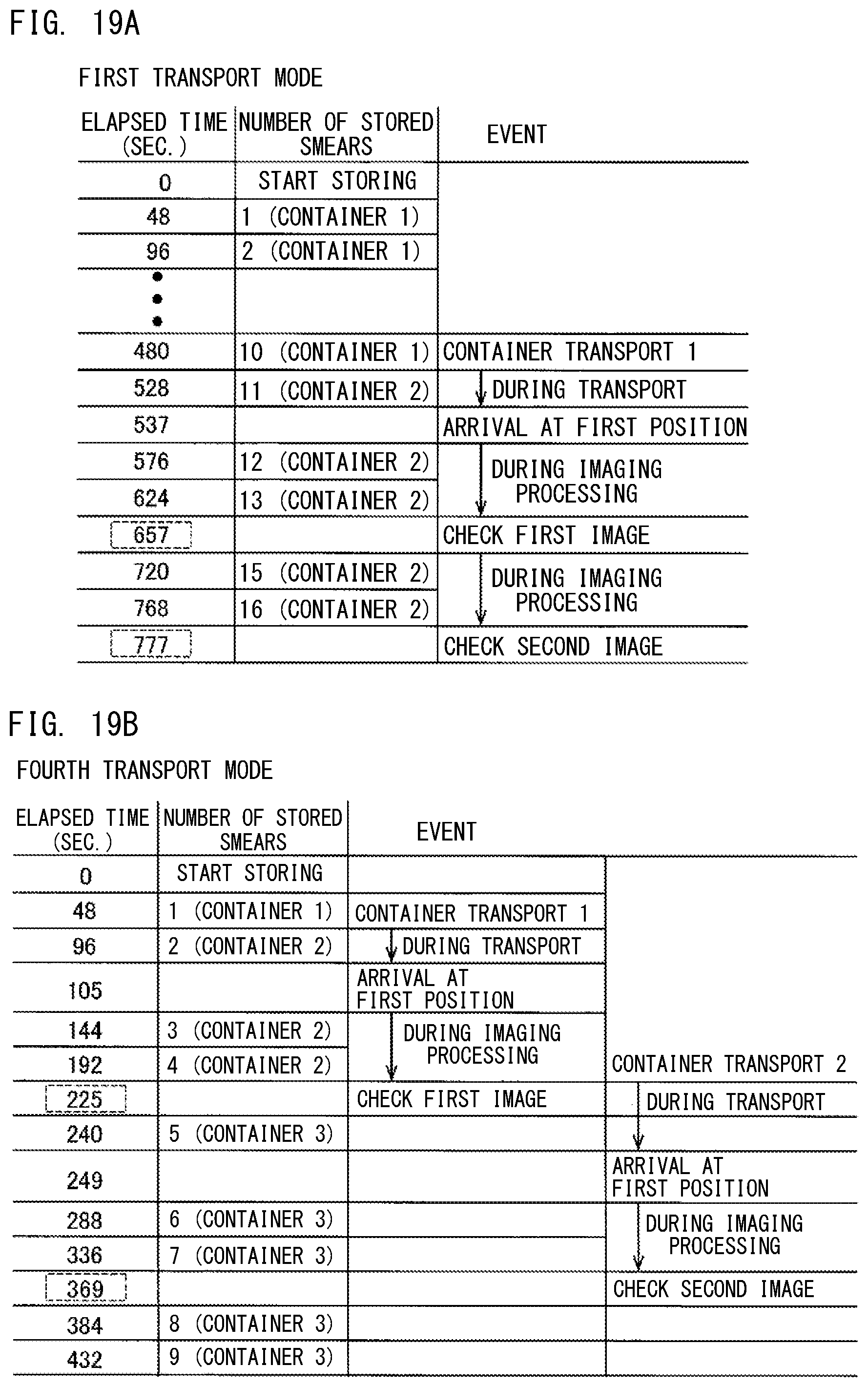 Patent US12492970 Figure 14 – Control method for test system, control method for smear preparation device, test system, and smear preparation device