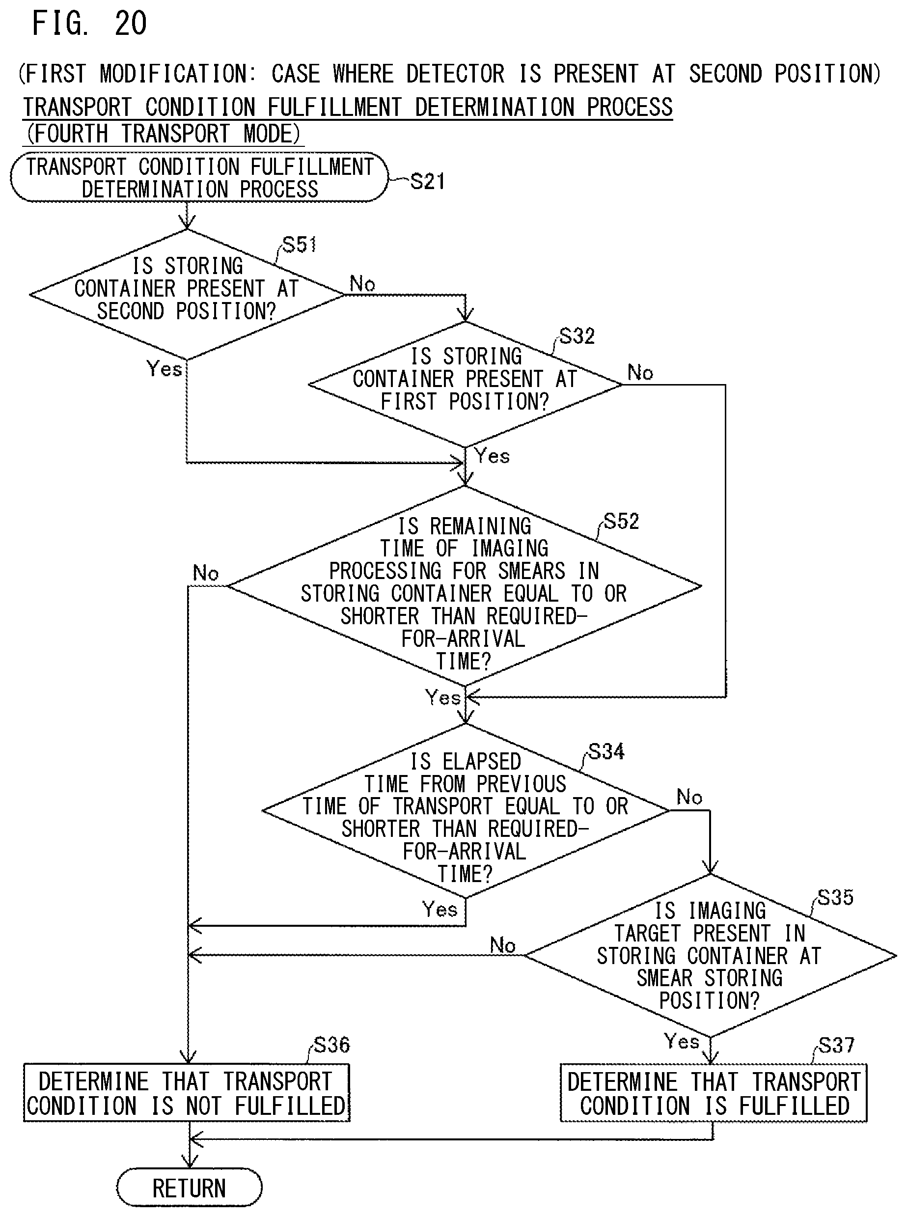 Patent US12492970 Figure 15 – Control method for test system, control method for smear preparation device, test system, and smear preparation device