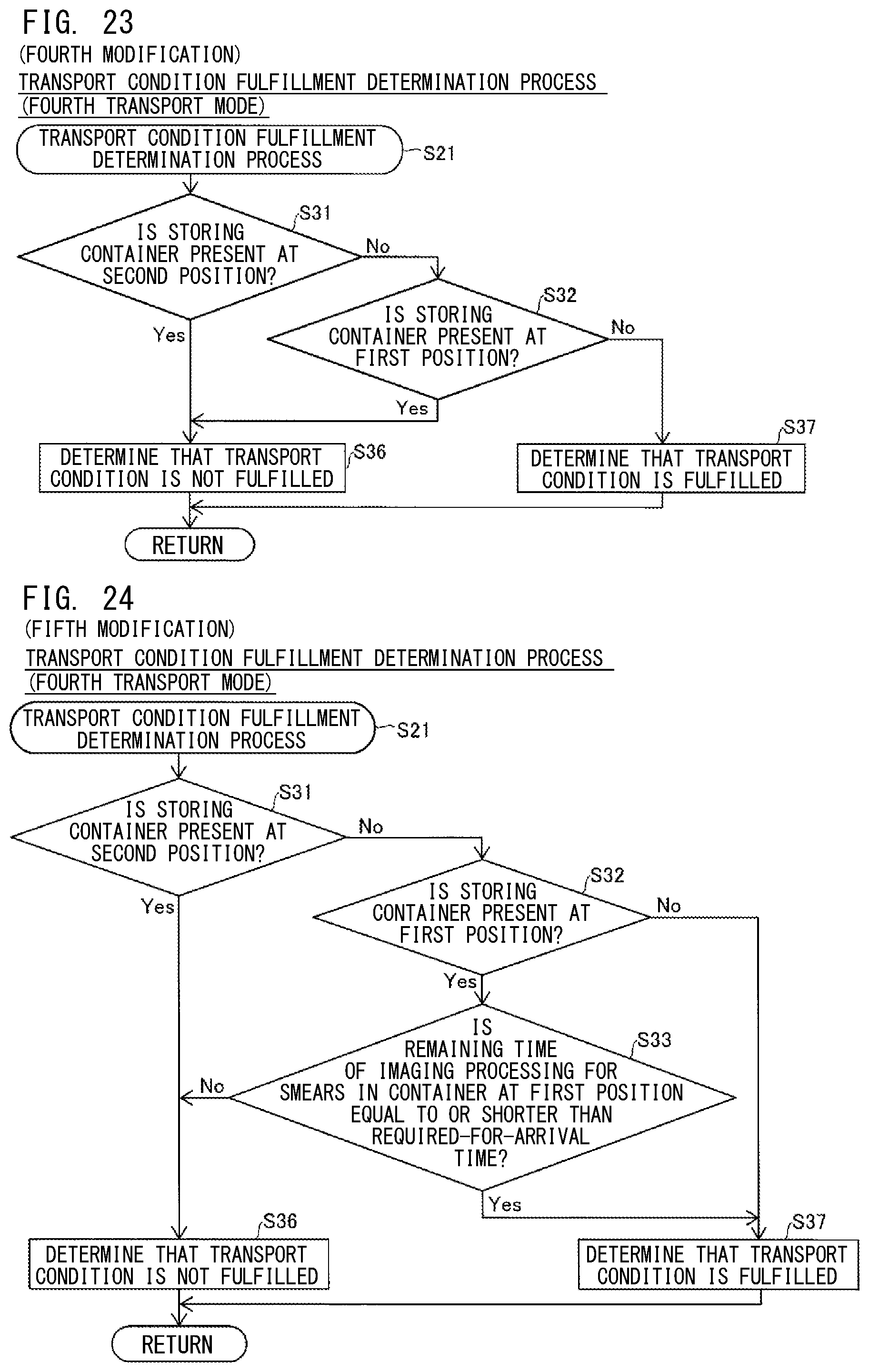 Patent US12492970 Figure 17 – Control method for test system, control method for smear preparation device, test system, and smear preparation device