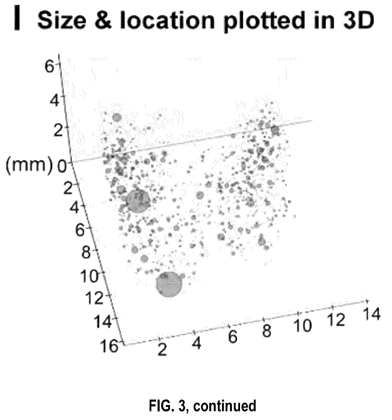 Patent US12492973 Figure 10 – Methods for large tissue labeling, clearing and imaging