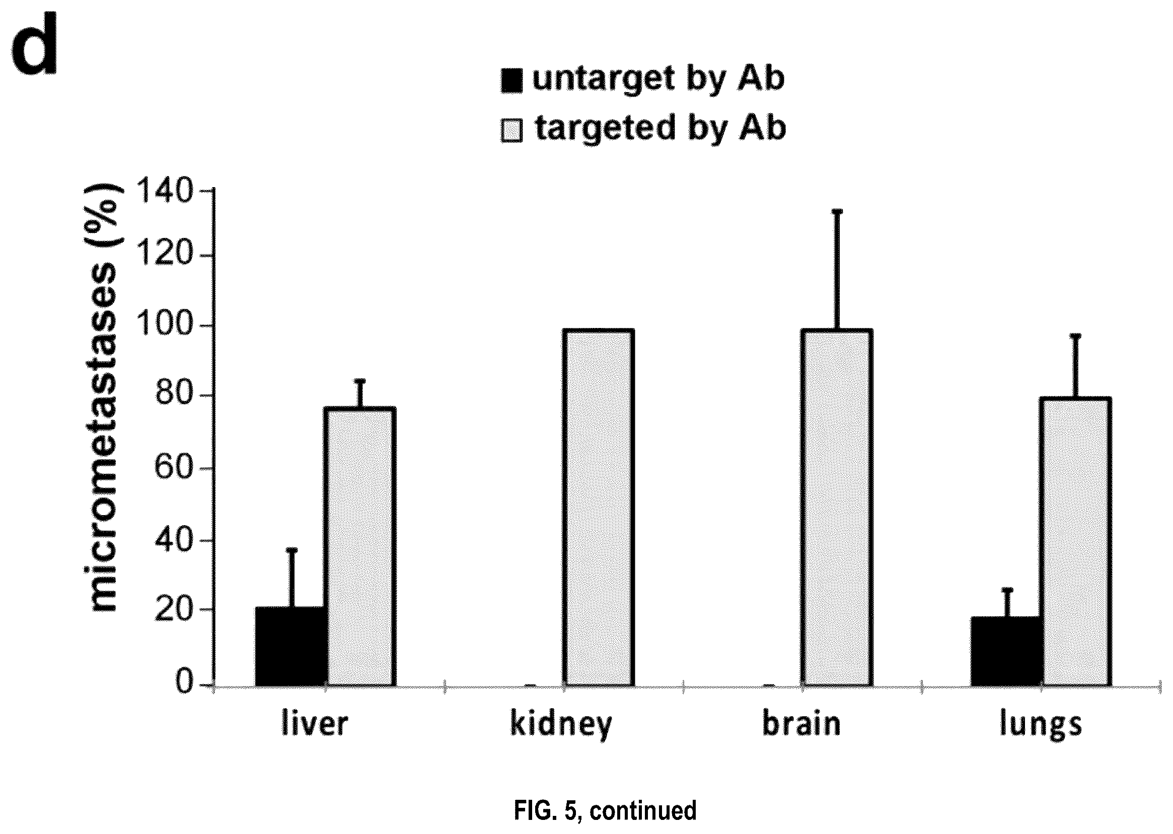 Patent US12492973 Figure 16 – Methods for large tissue labeling, clearing and imaging