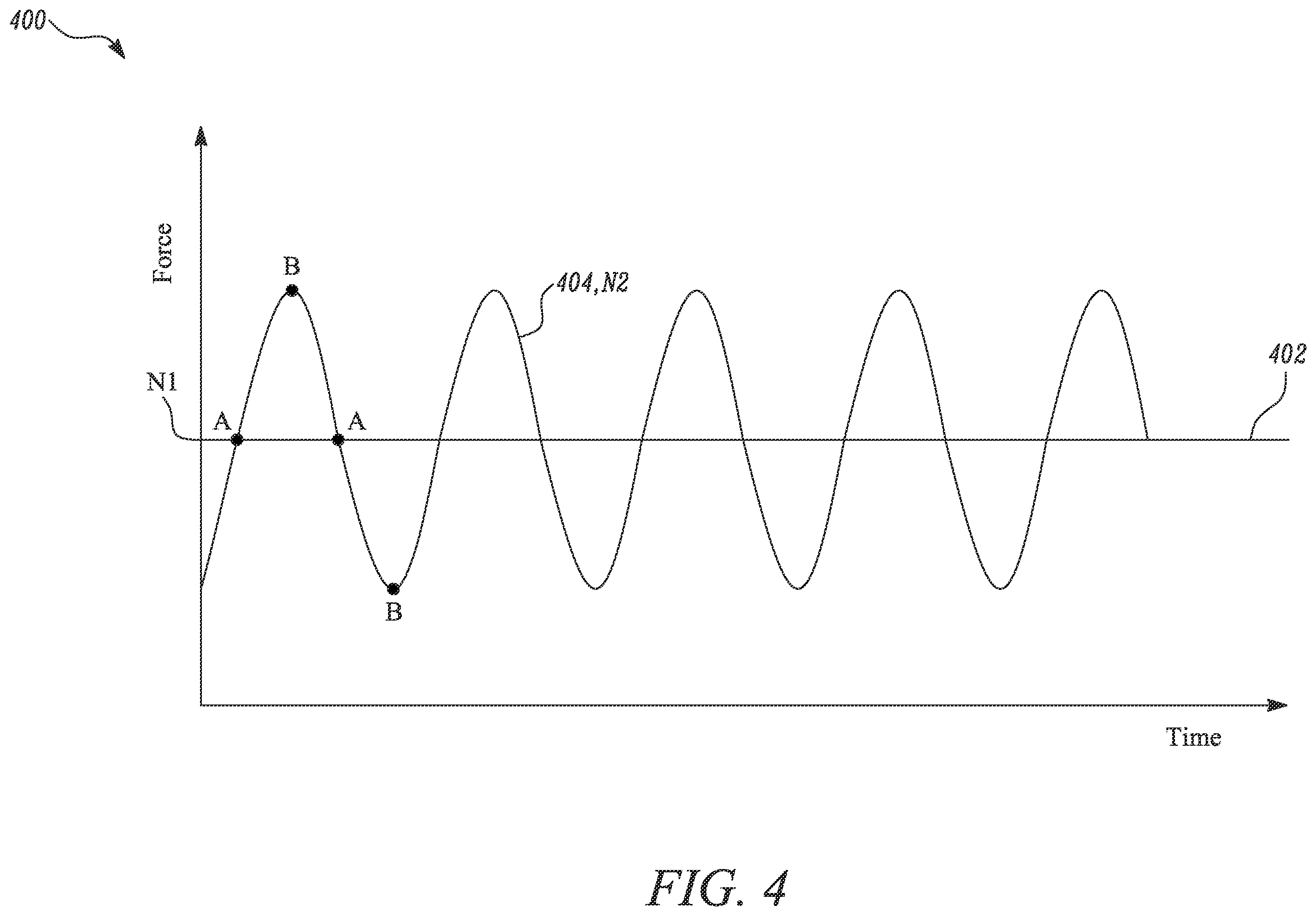 Patent US12492977 Figure 4 – System and method for testing