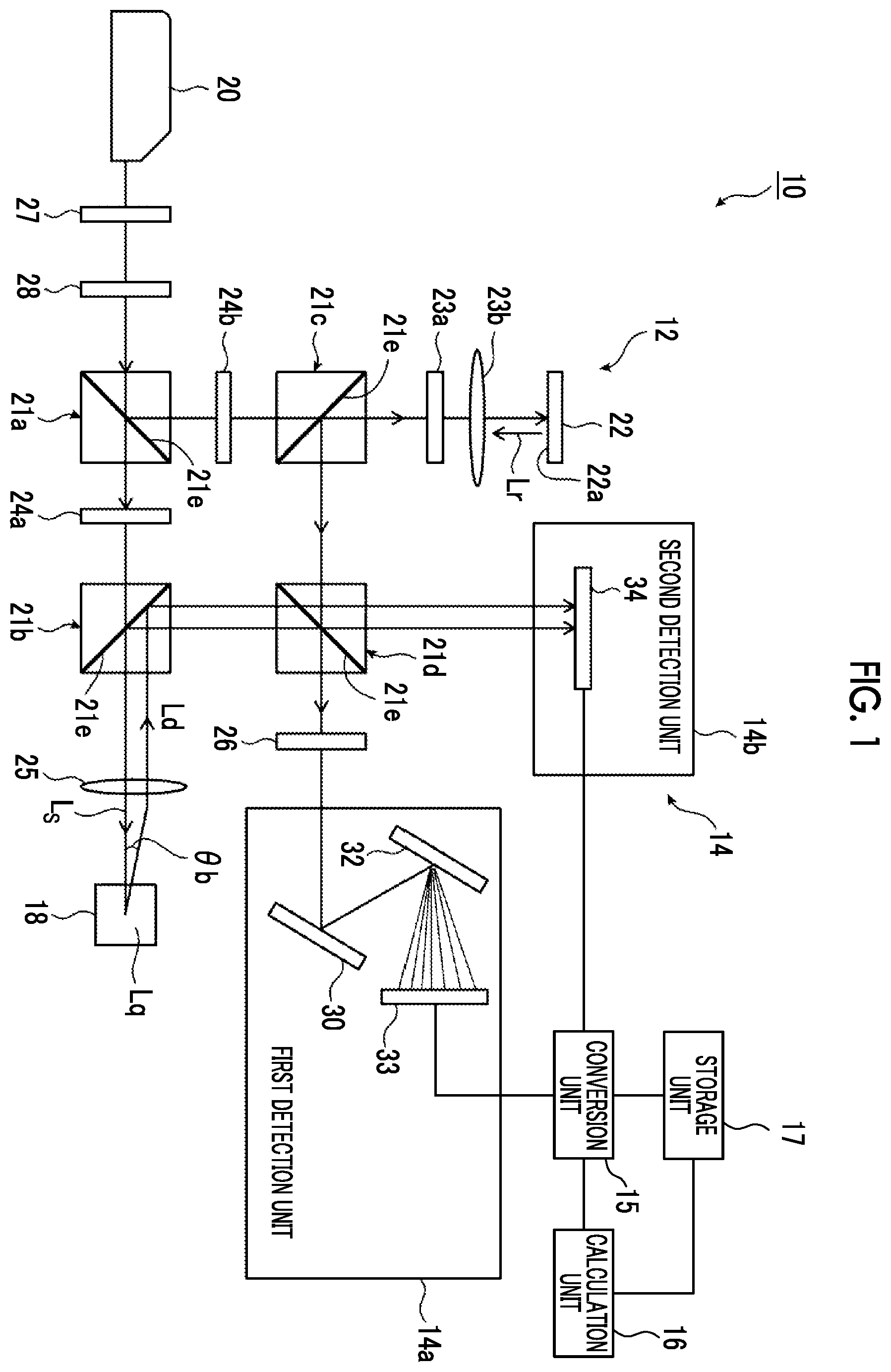 Patent US12492978 — Optical measurement device — Figure 1