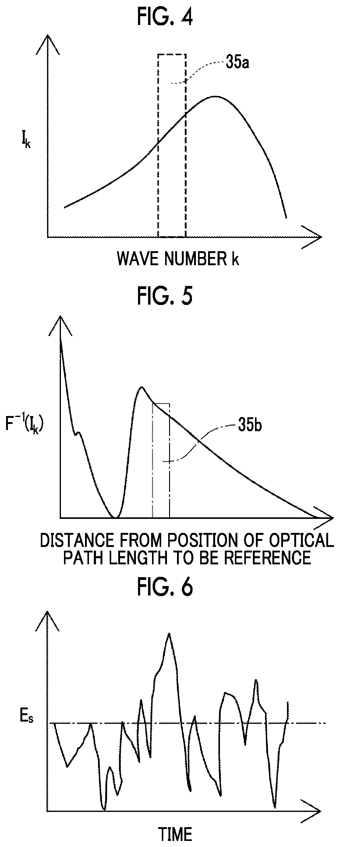 Patent US12492978 Figure 3 – Optical measurement device