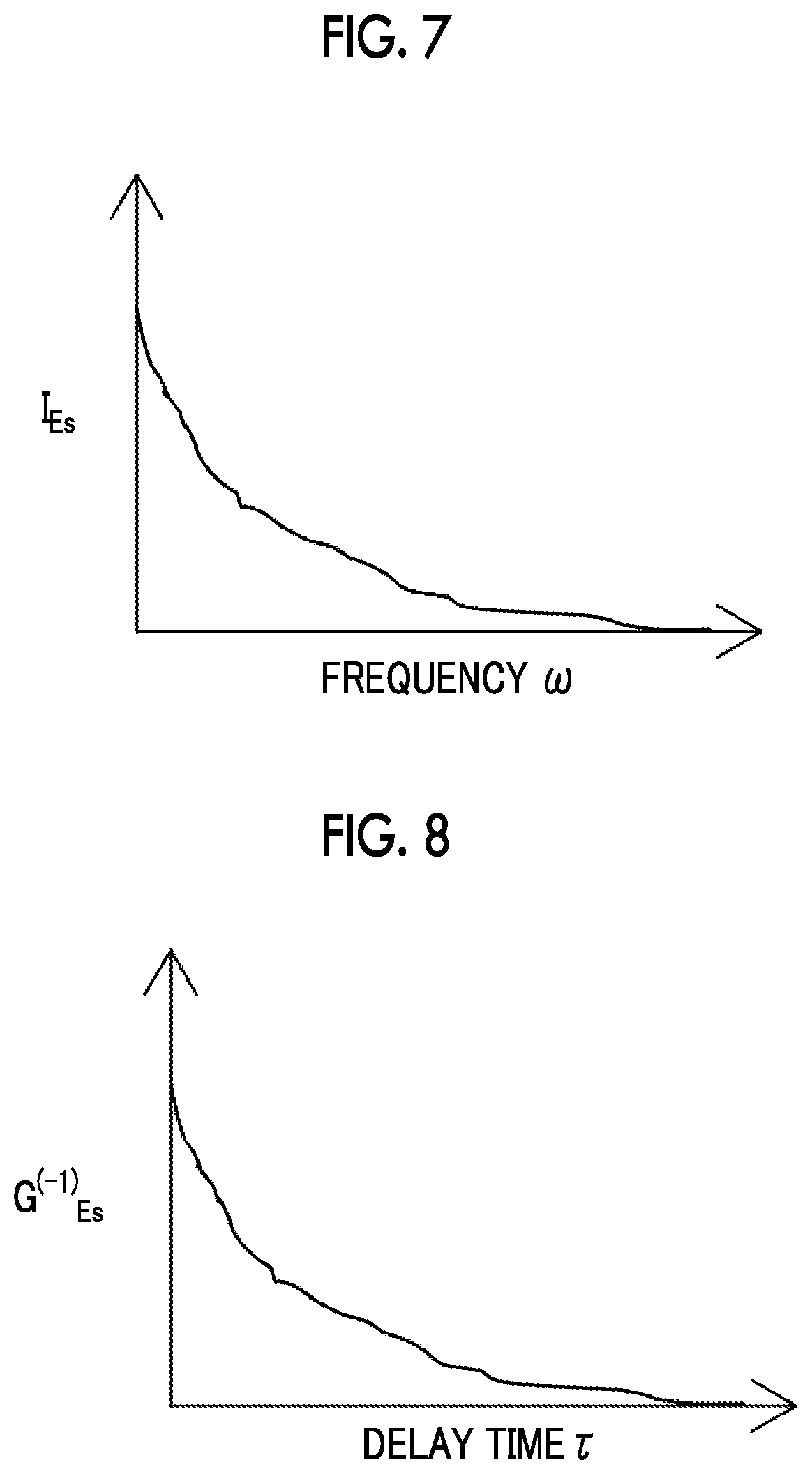 Patent US12492978 Figure 4 – Optical measurement device