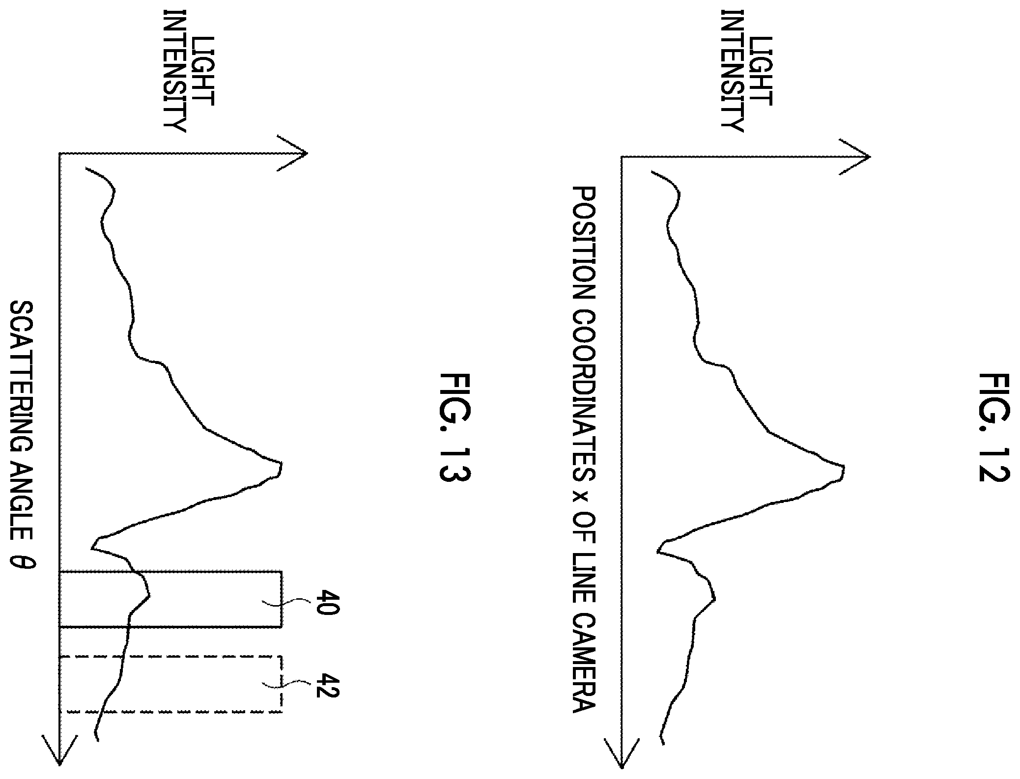 Patent US12492978 Figure 7 – Optical measurement device