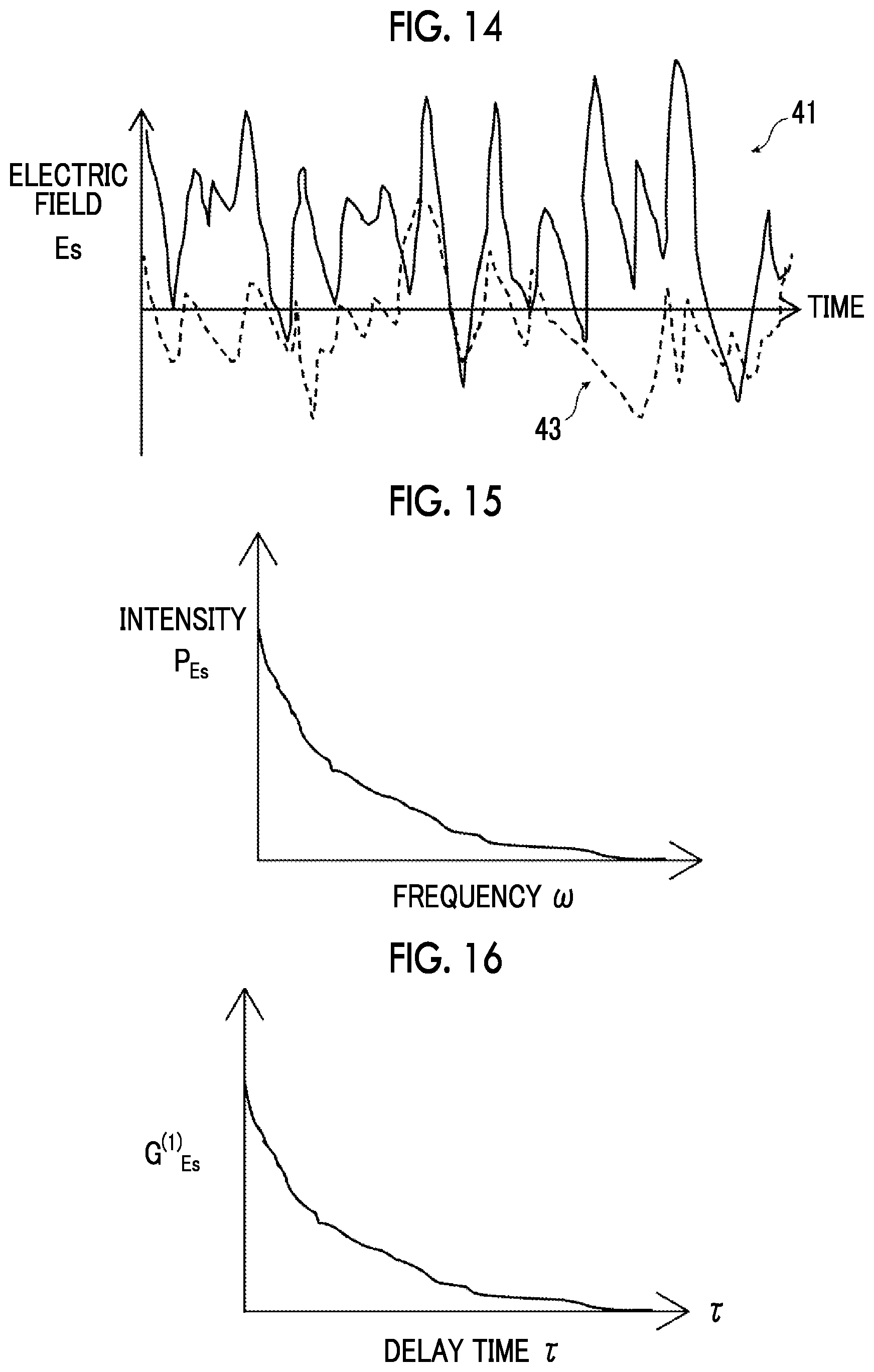 Patent US12492978 Figure 8 – Optical measurement device
