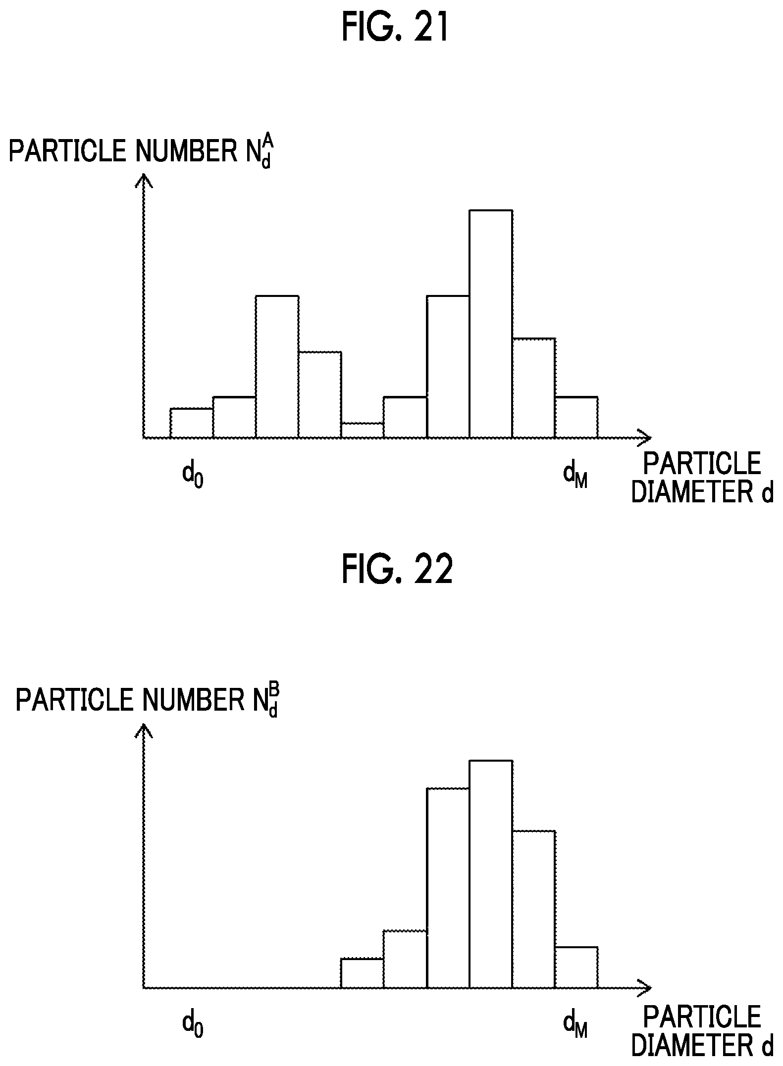 Patent US12492978 Figure 12 – Optical measurement device
