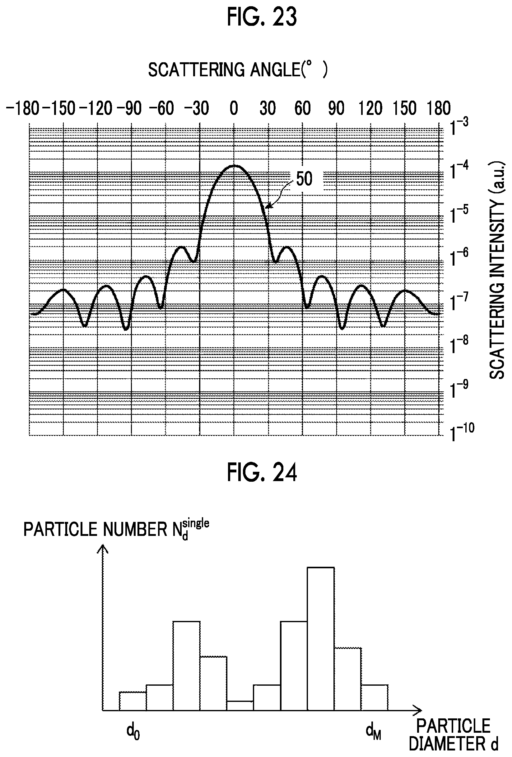 Patent US12492978 Figure 13 – Optical measurement device
