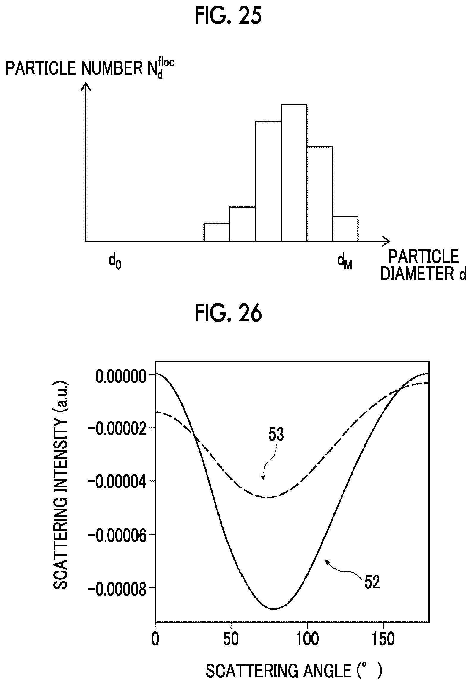 Patent US12492978 Figure 14 – Optical measurement device