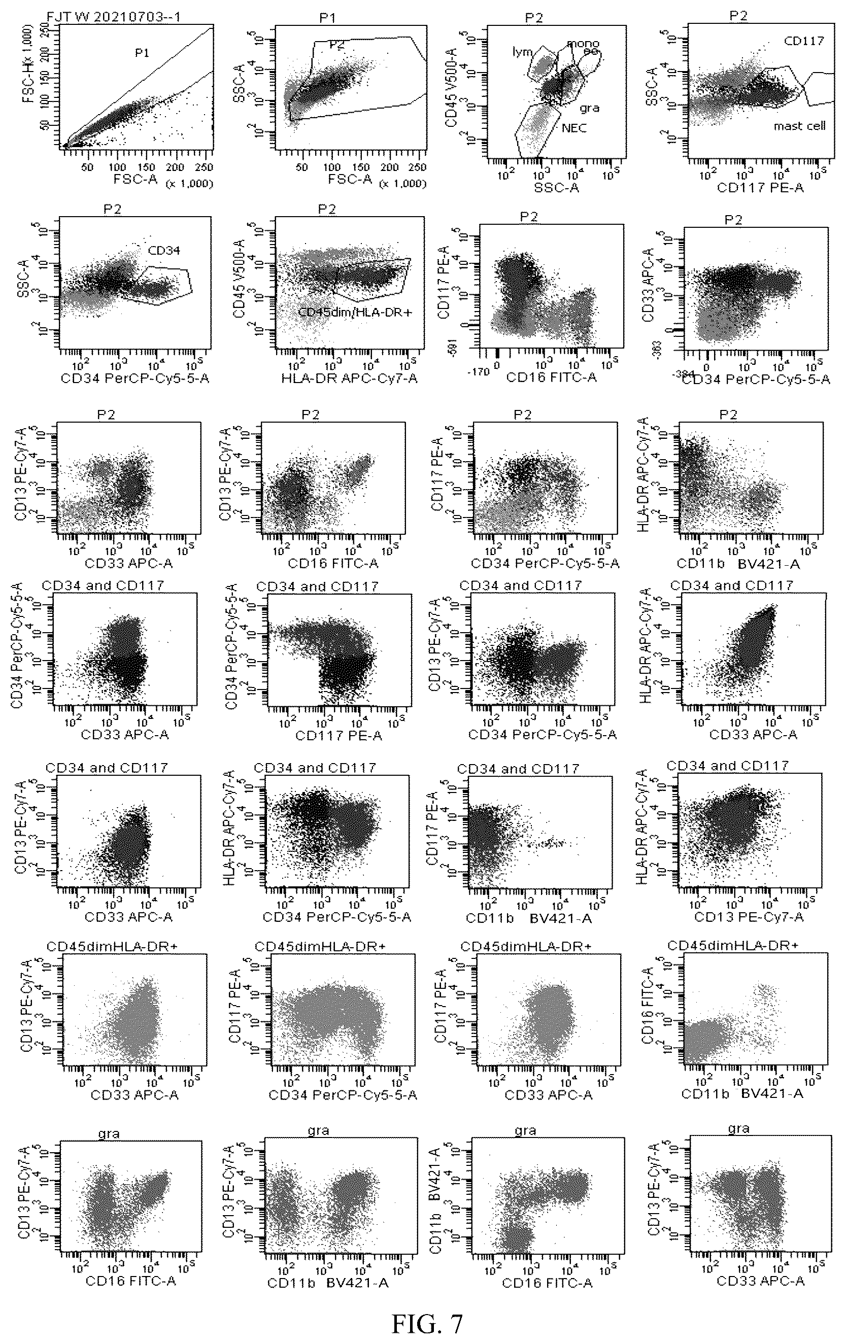 Patent US12492980 Figure 7 – Antibody combination for one-step screening and/or diagnosis of clonal diseases and related application