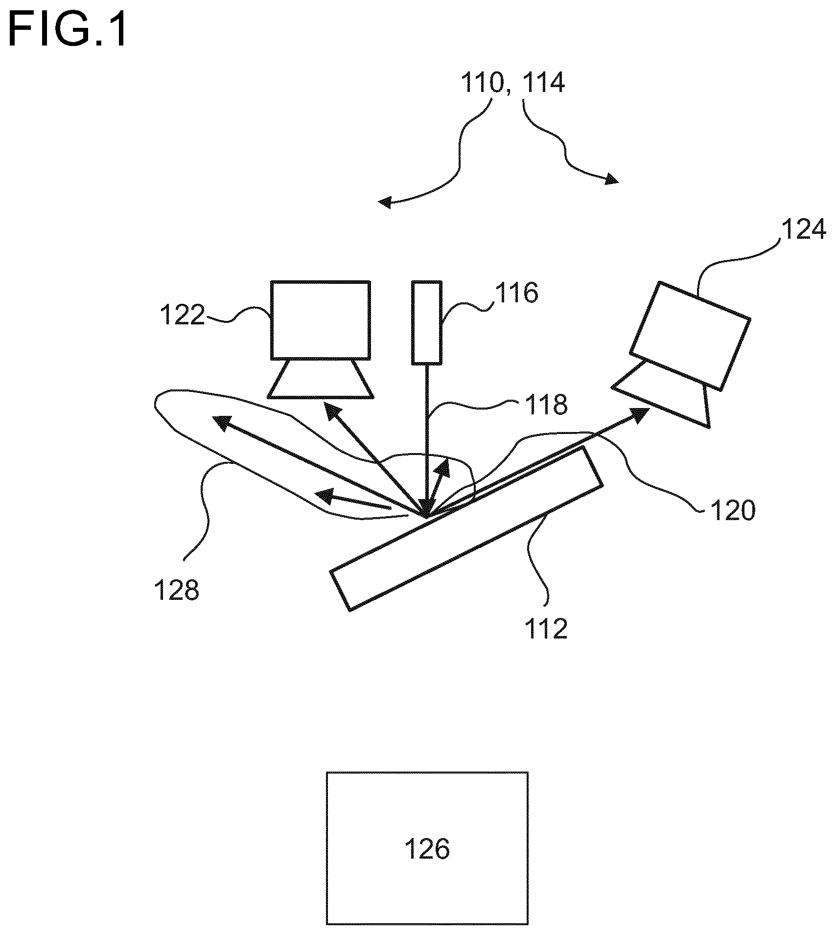 Patent US12492982 Figure 1 – Enhanced material detection by stereo beam profile analysis