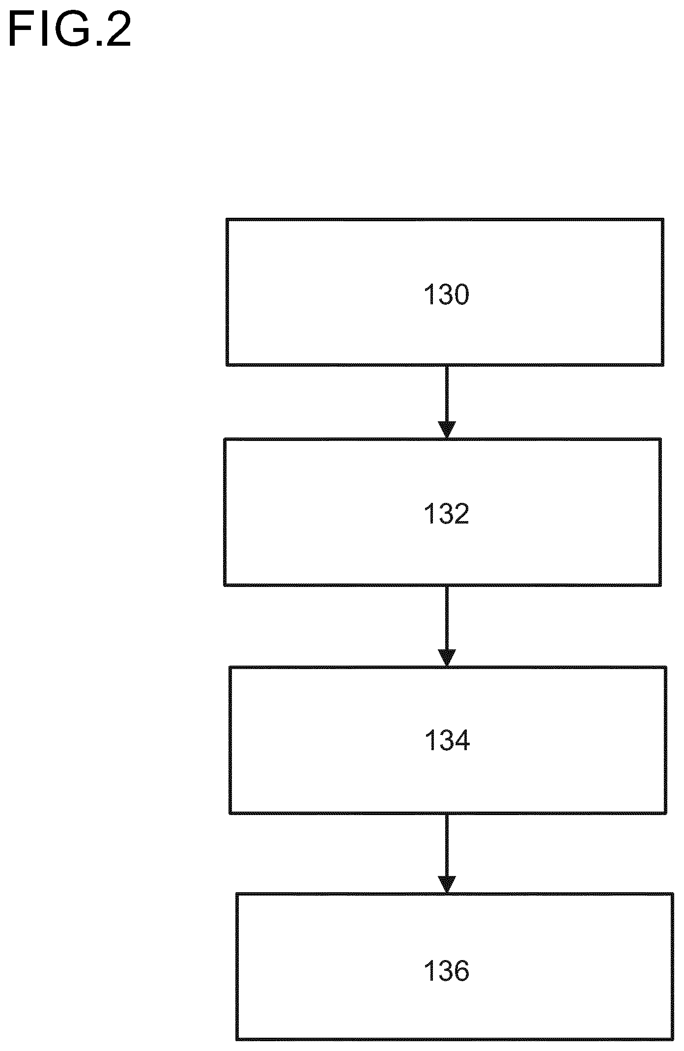 Patent US12492982 Figure 2 – Enhanced material detection by stereo beam profile analysis
