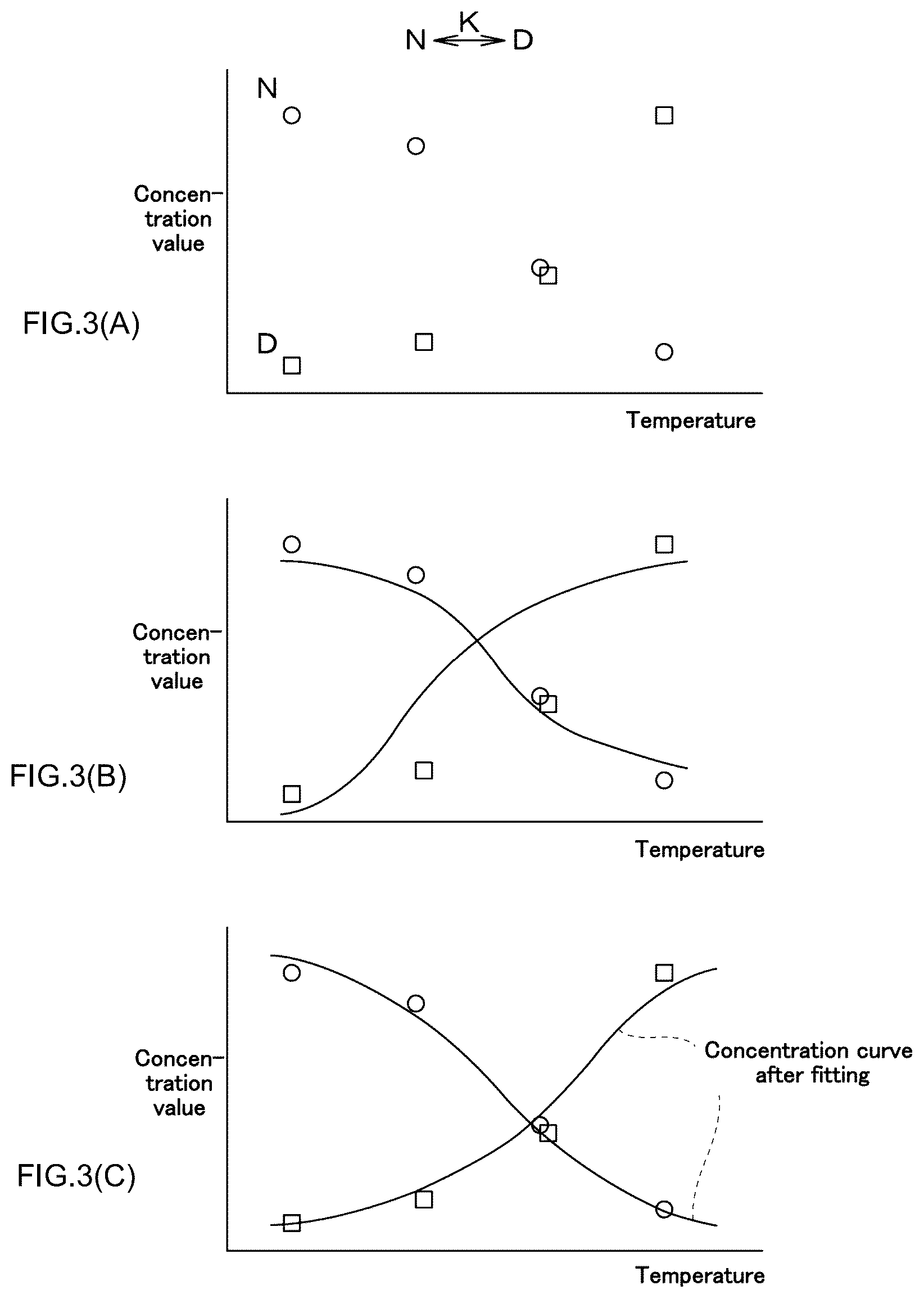 Patent US12492983 Figure 3 – Spectral analysis method, analysis apparatus and analysis program
