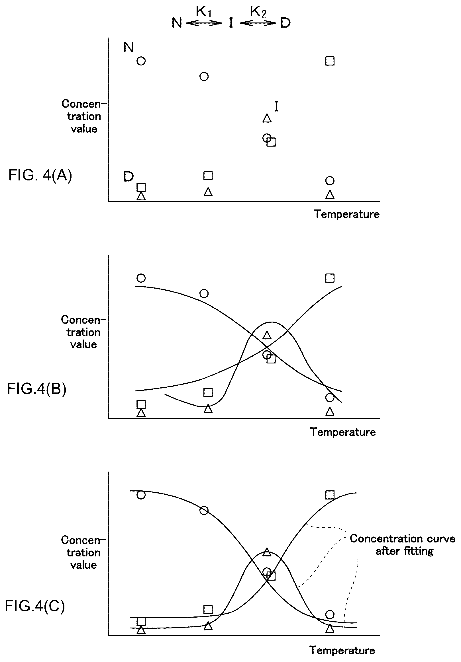 Patent US12492983 Figure 4 – Spectral analysis method, analysis apparatus and analysis program