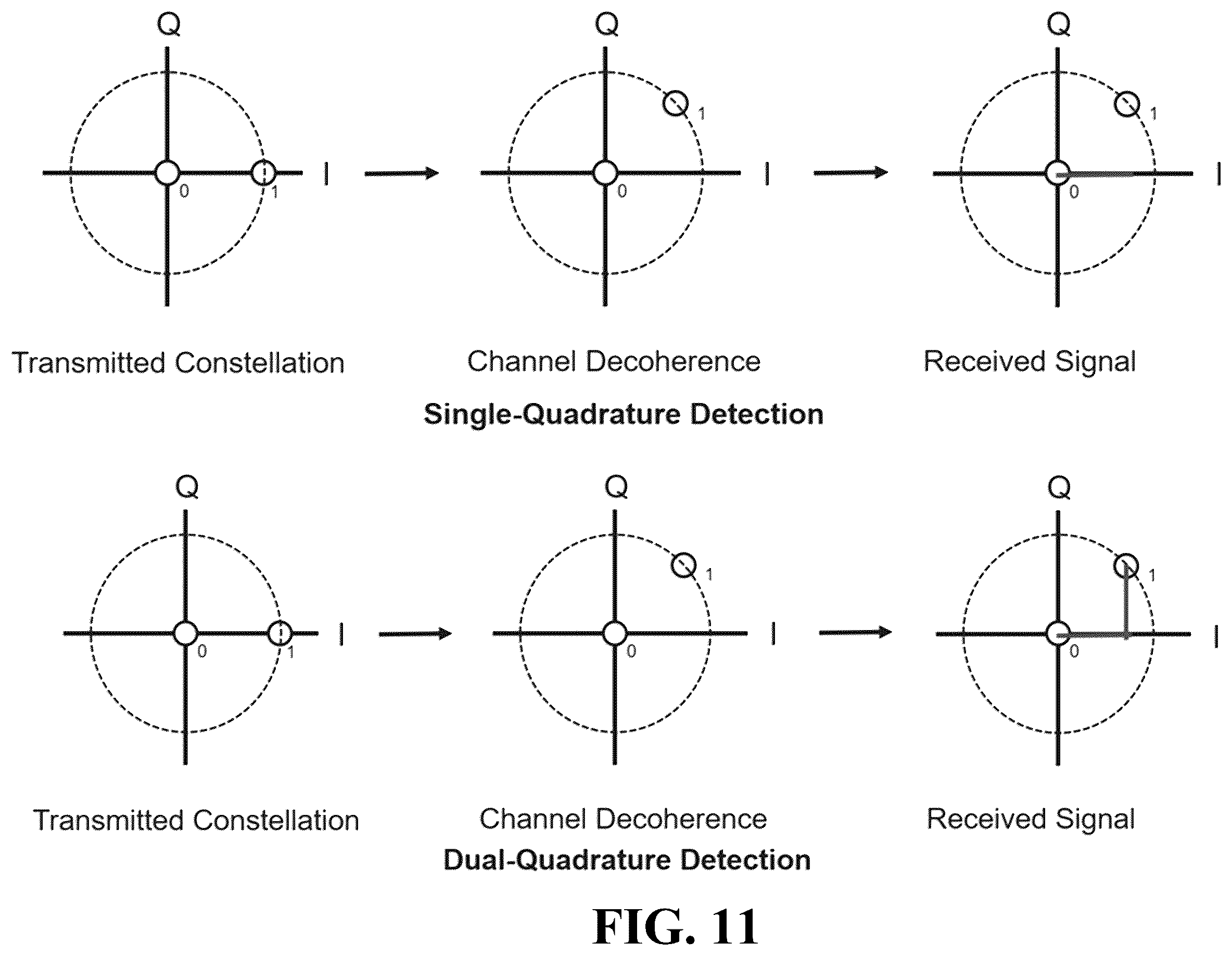 Patent US12492984 Figure 11 – Method and apparatus for coherent spread spectrum optical spectroscopy