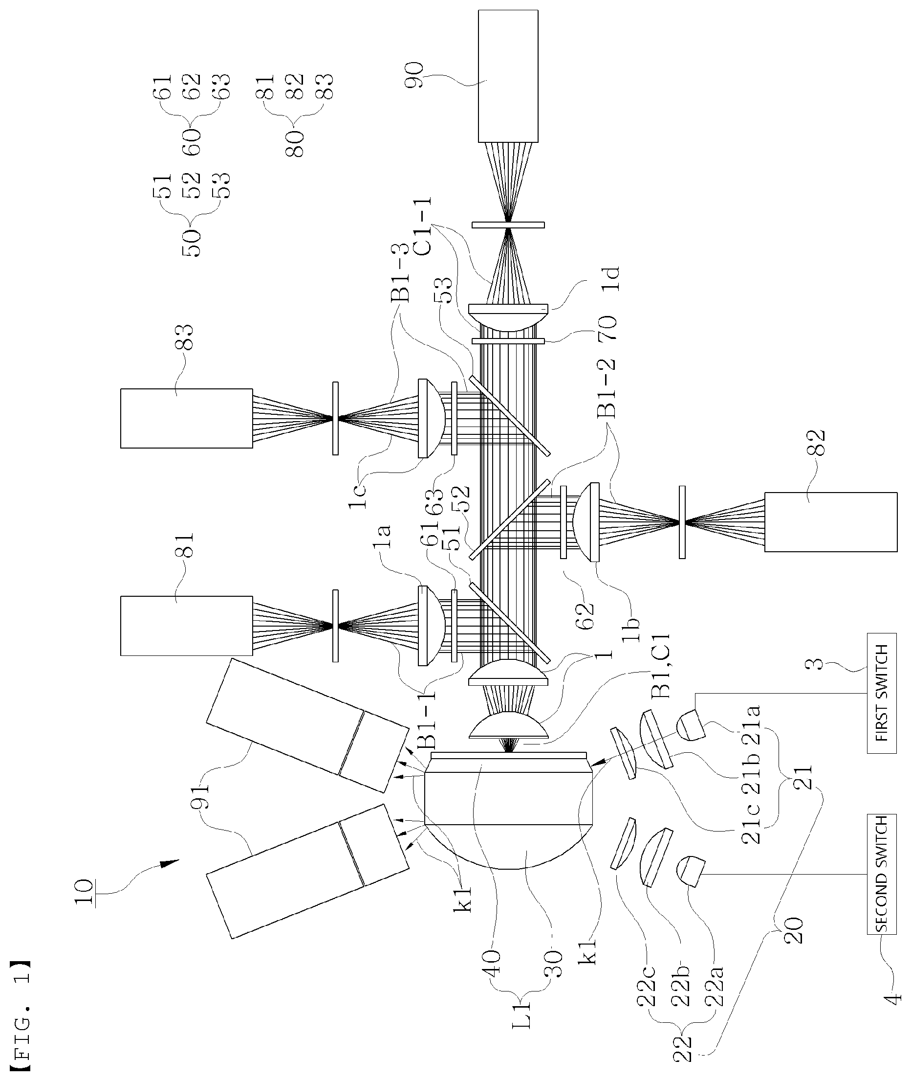 Patent US12492986 Figure 1 – Sensor device for detecting biological particles and non-biological particles