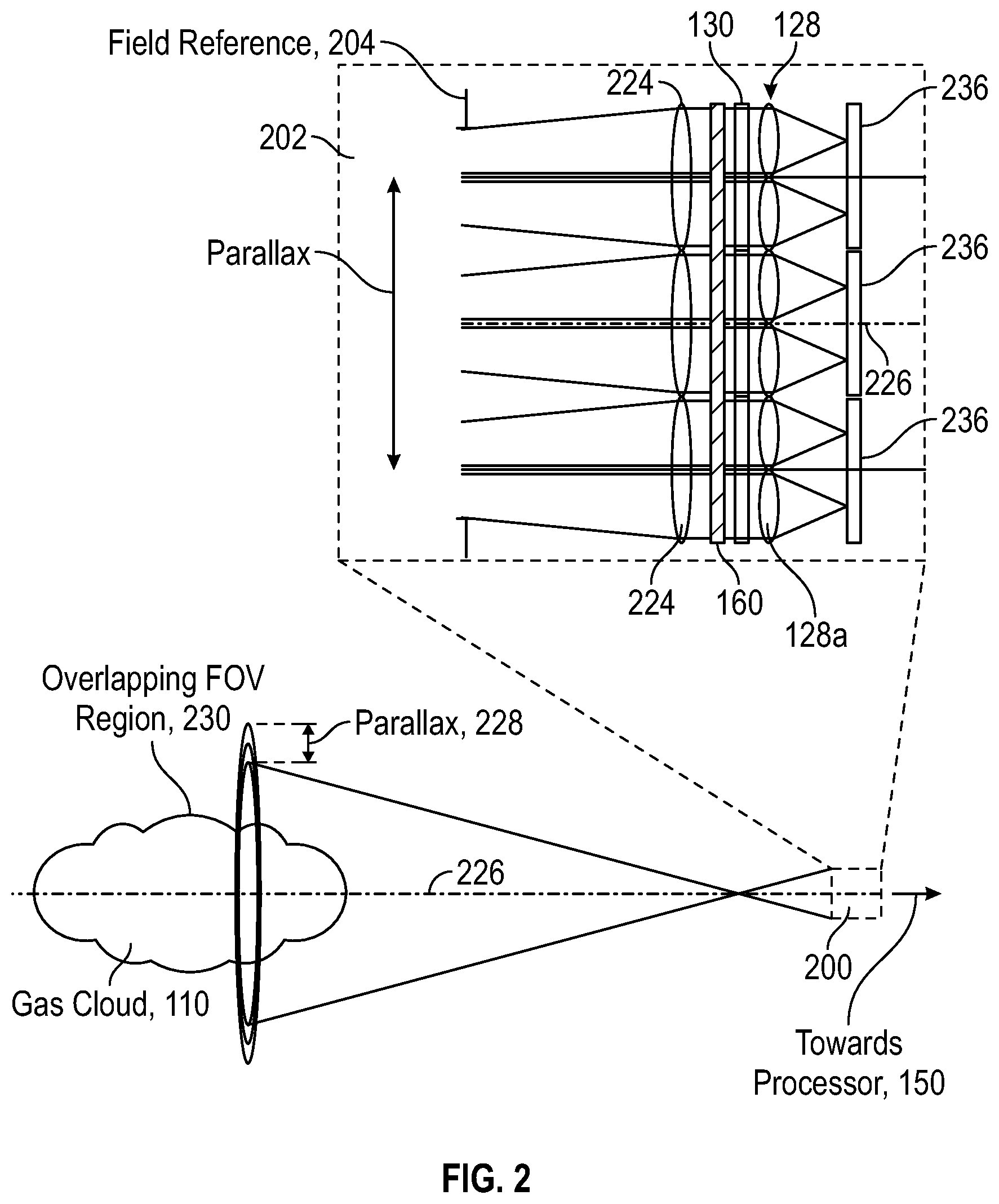 Patent US12492987 Figure 2 – Gas leak emission quantification with a gas cloud imager