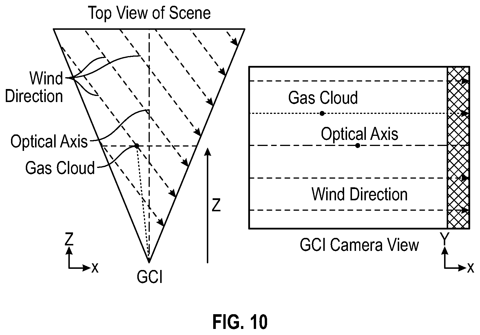 Patent US12492987 Figure 9 – Gas leak emission quantification with a gas cloud imager