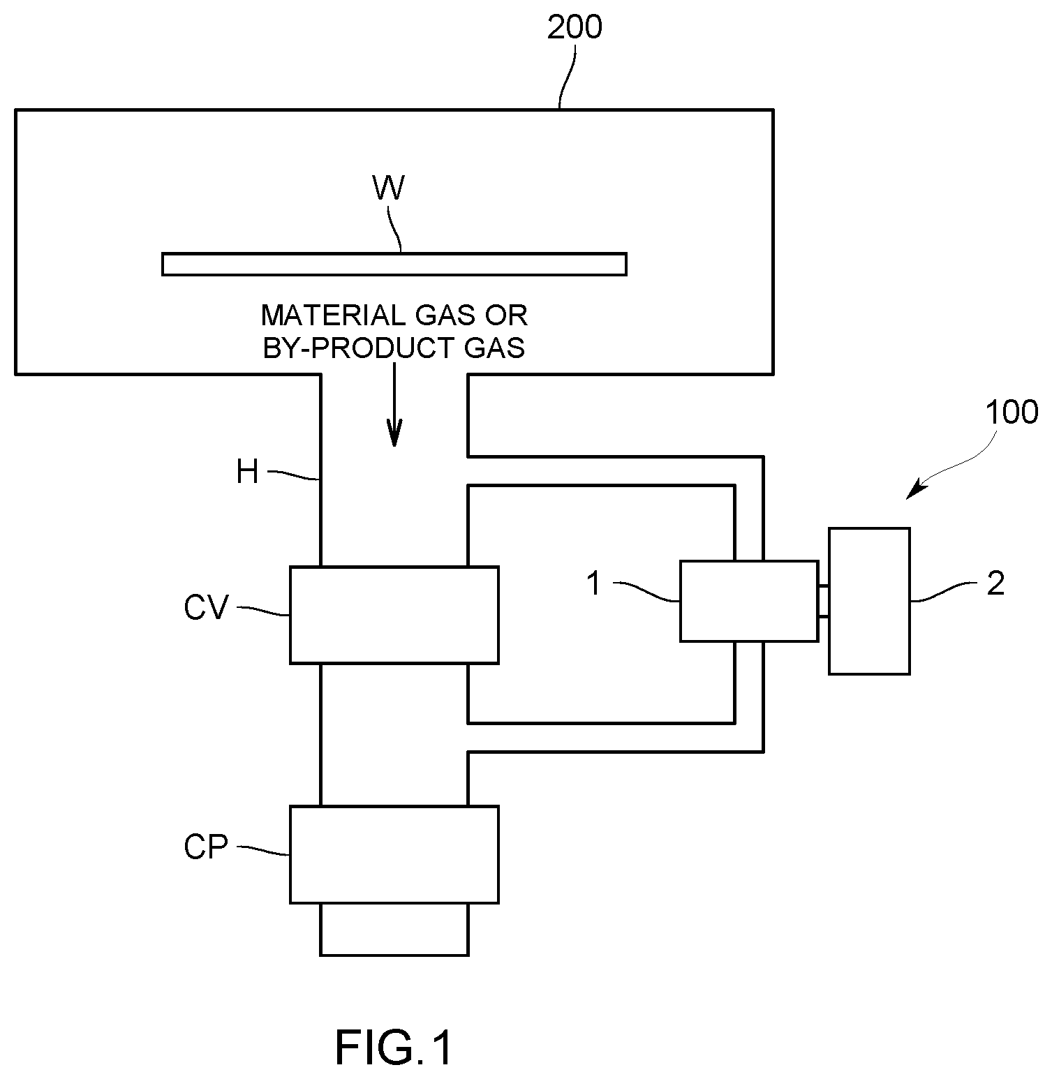Patent US12492989 Figure 1 – Gas analyzing device