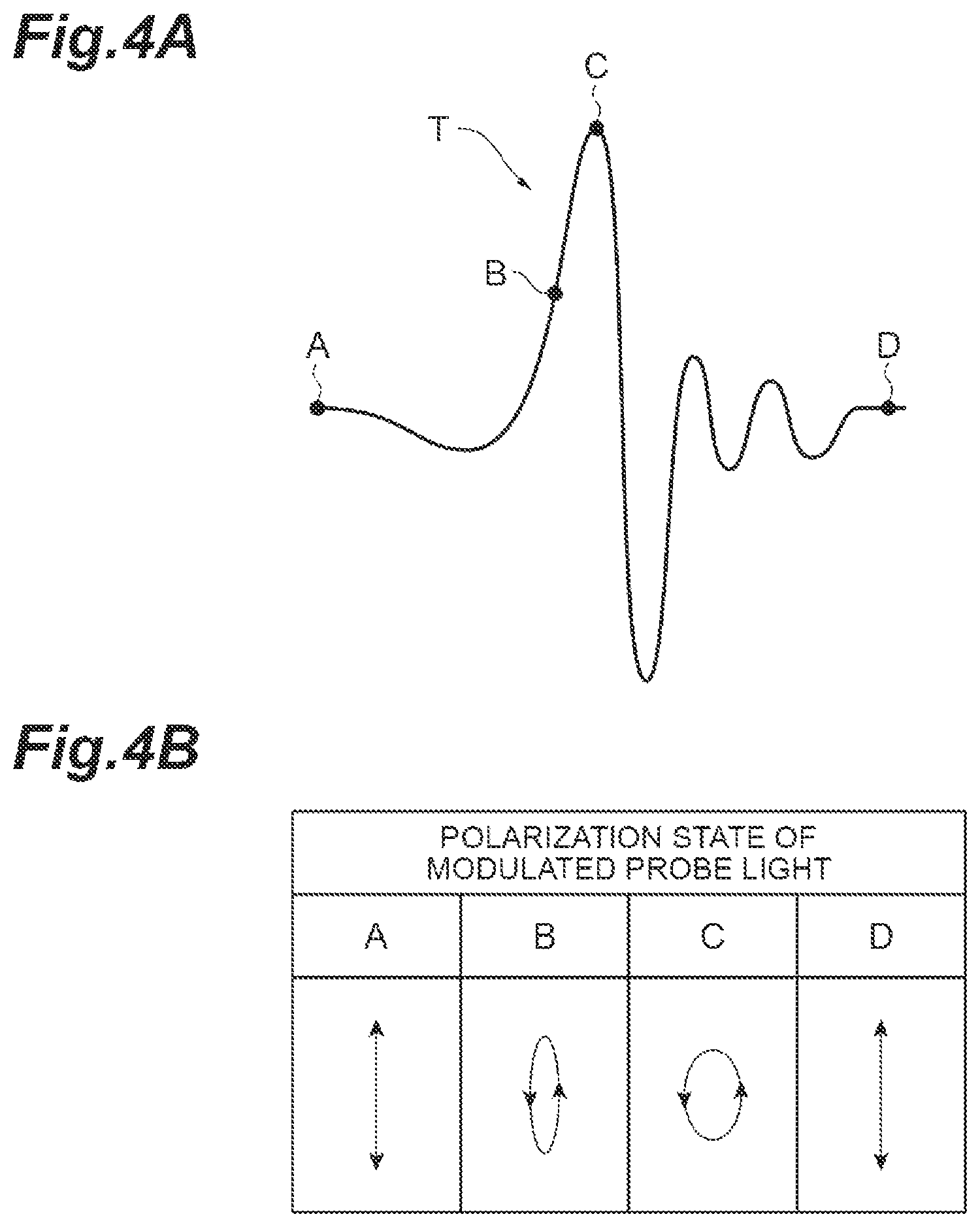 Patent US12492990 Figure 4 – Spectroscopic measurement device